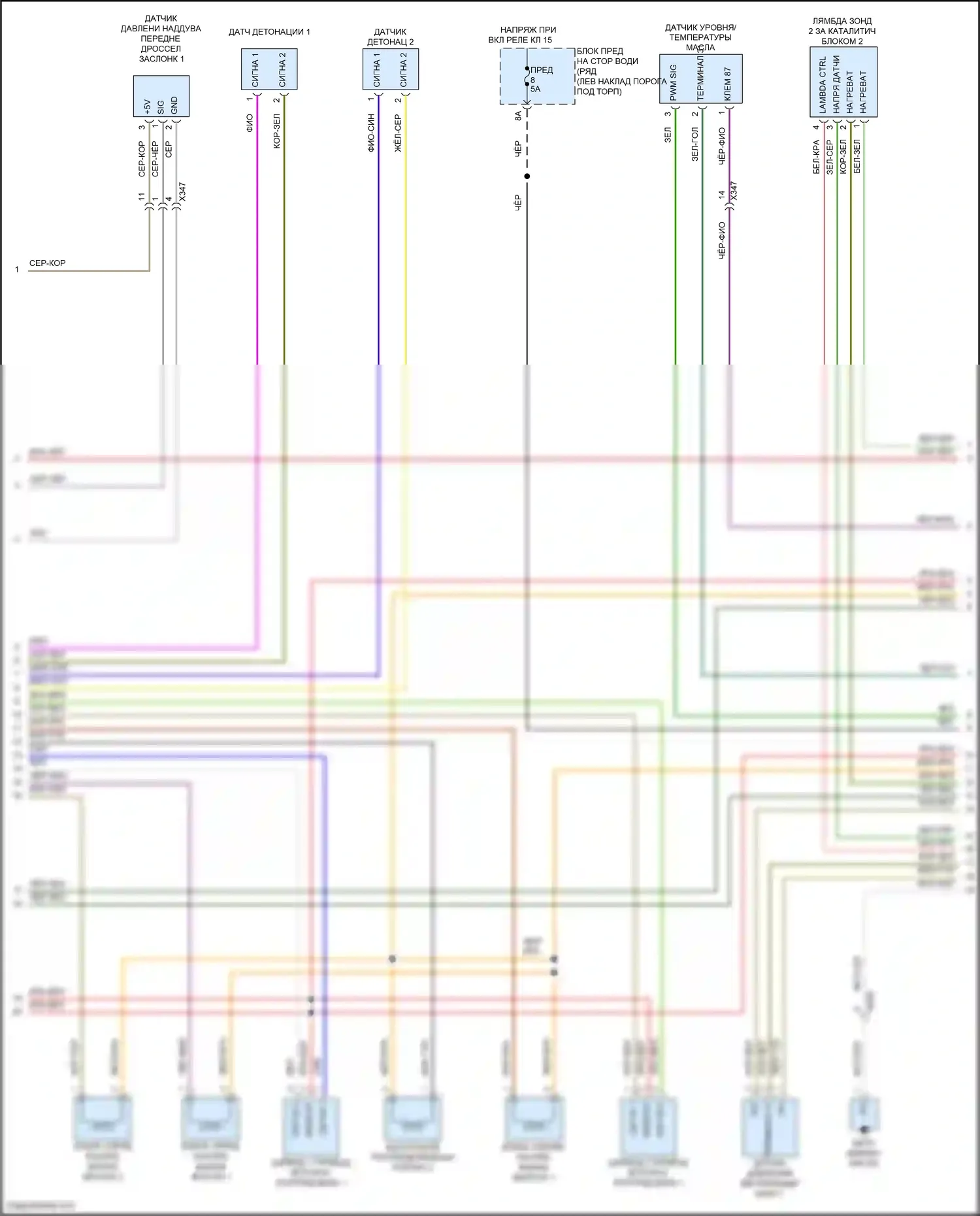 Macan GTS Porsche I рестайлинг (2018-2021): Электросхема двигателя 2.9л турбо (2 из 9) 