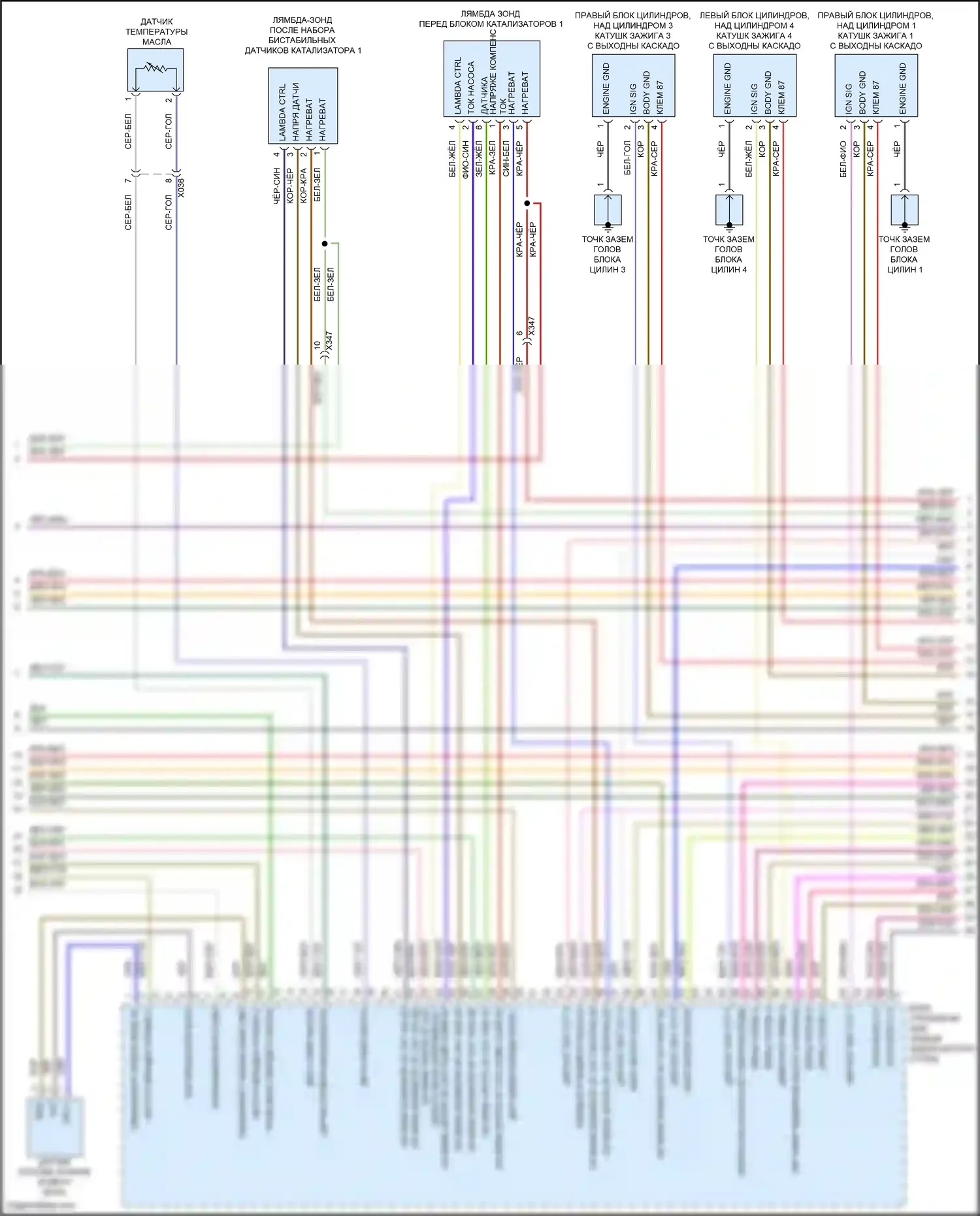 Macan GTS Porsche I рестайлинг (2018-2021): Электросхема двигателя 2.9л турбо (3 из 9) 