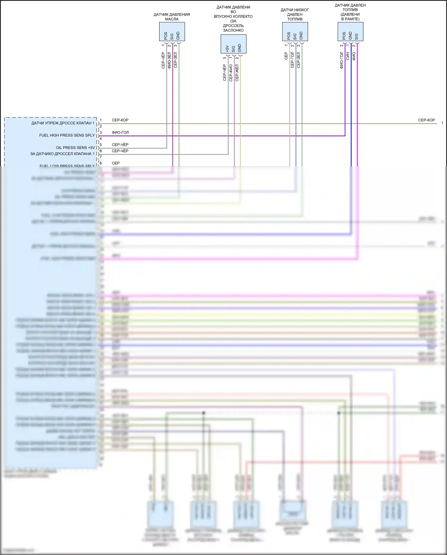 Macan GTS Porsche I рестайлинг (2018-2021): Электросхема двигателя 3,0л турбо (1 из 9) 