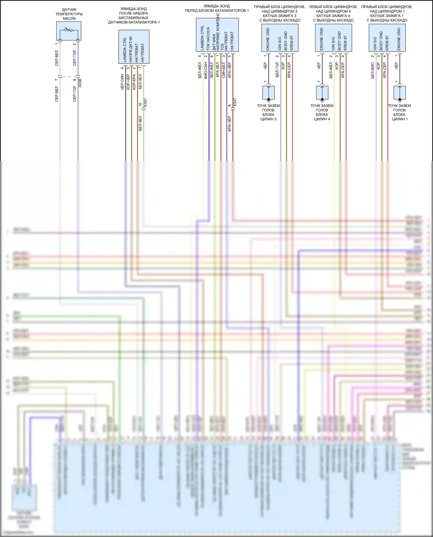 Macan GTS Porsche I рестайлинг (2018-2021): Электросхема двигателя 3,0л турбо (3 из 9) 