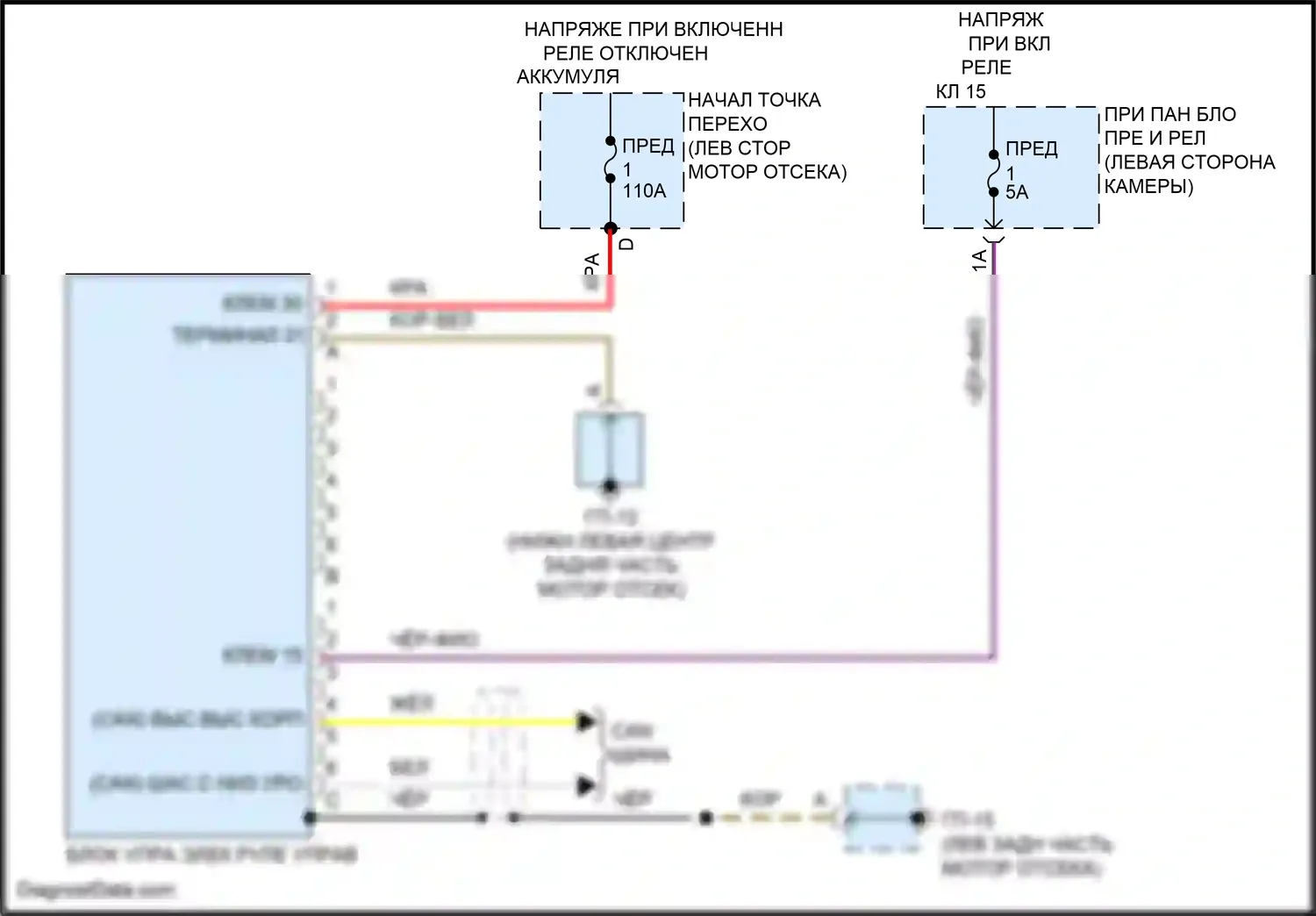 Macan GTS Porsche I рестайлинг (2018-2021): Электросхема электроусилителя руля 