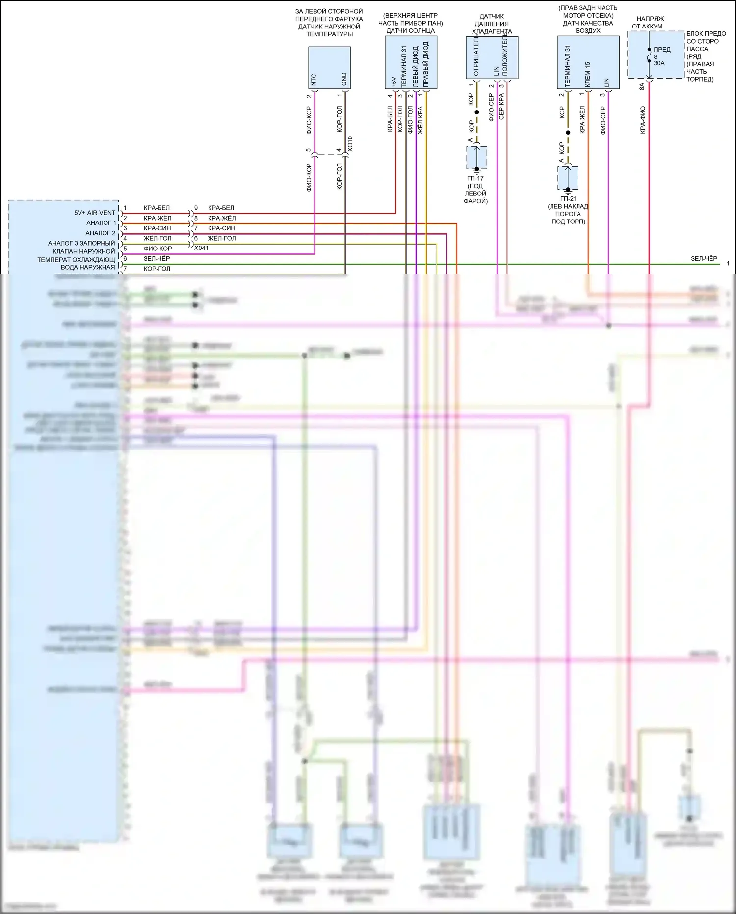 Macan GTS Porsche I рестайлинг (2018-2021): Электросхема климат контроля (1 из 4) 