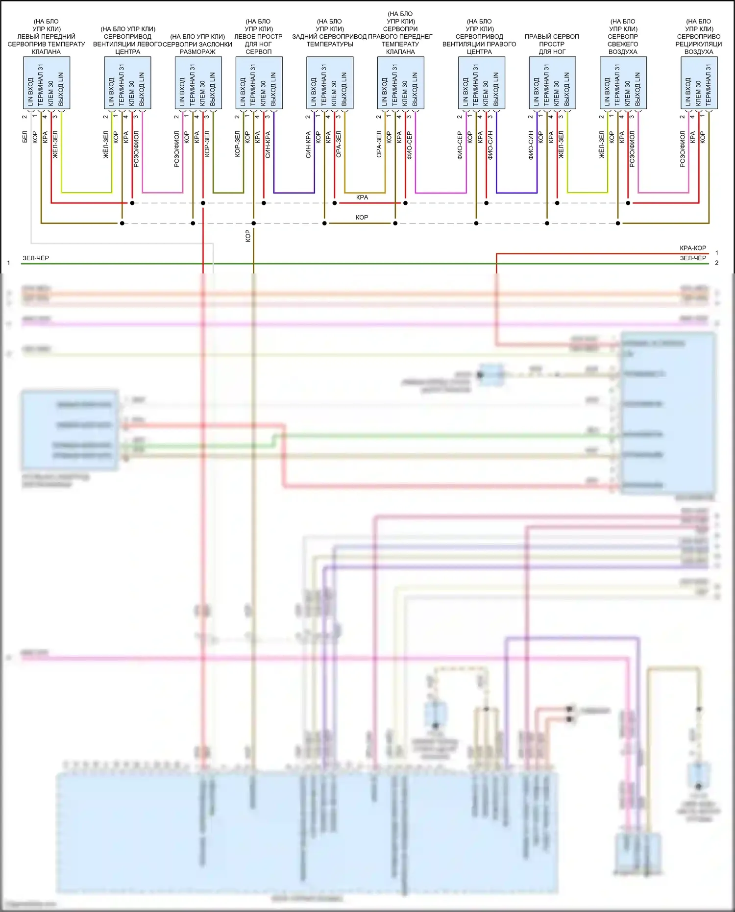 Macan GTS Porsche I рестайлинг (2018-2021): Электросхема климат контроля (2 из 4) 