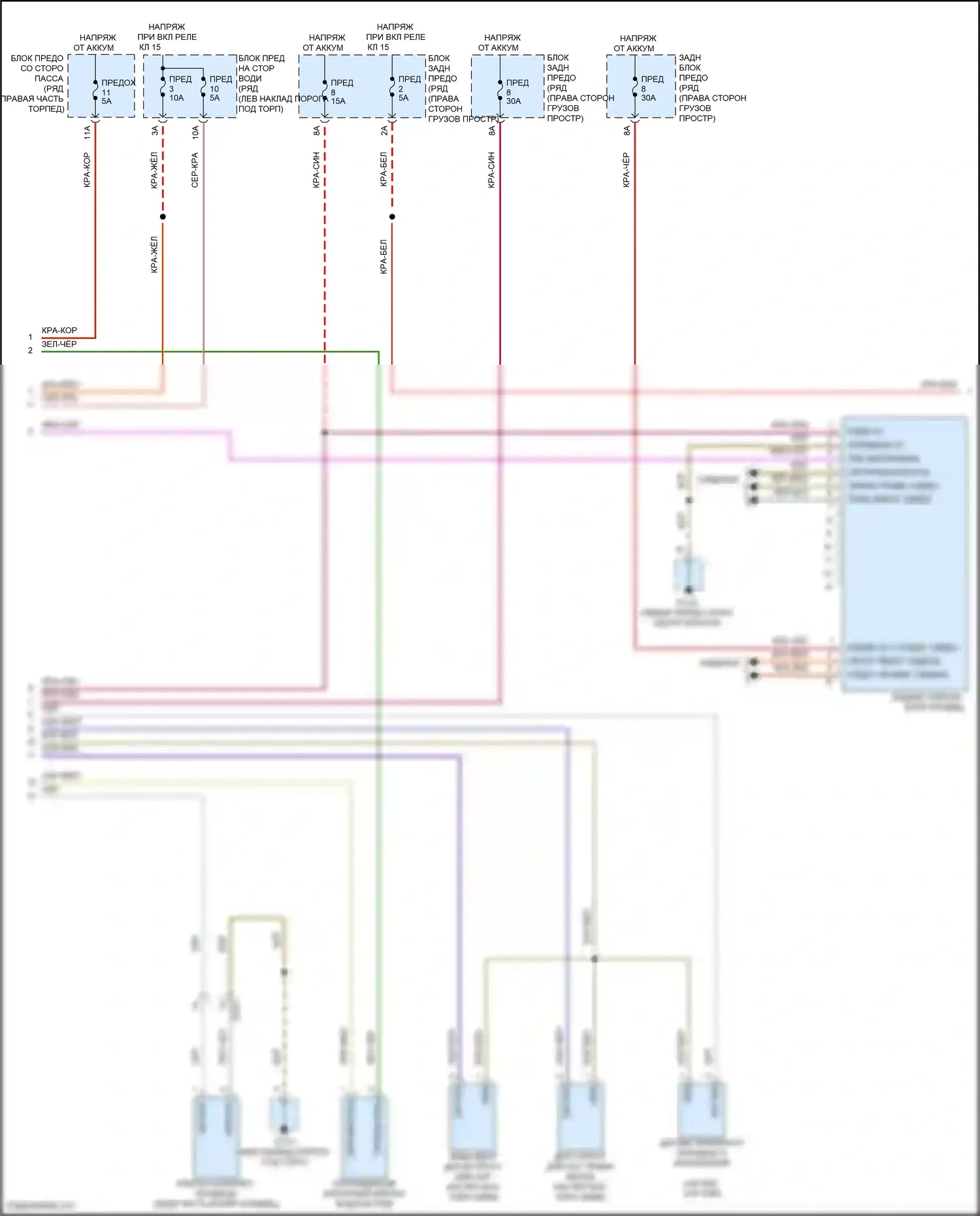 Macan GTS Porsche I рестайлинг (2018-2021): Электросхема климат контроля (3 из 4) 