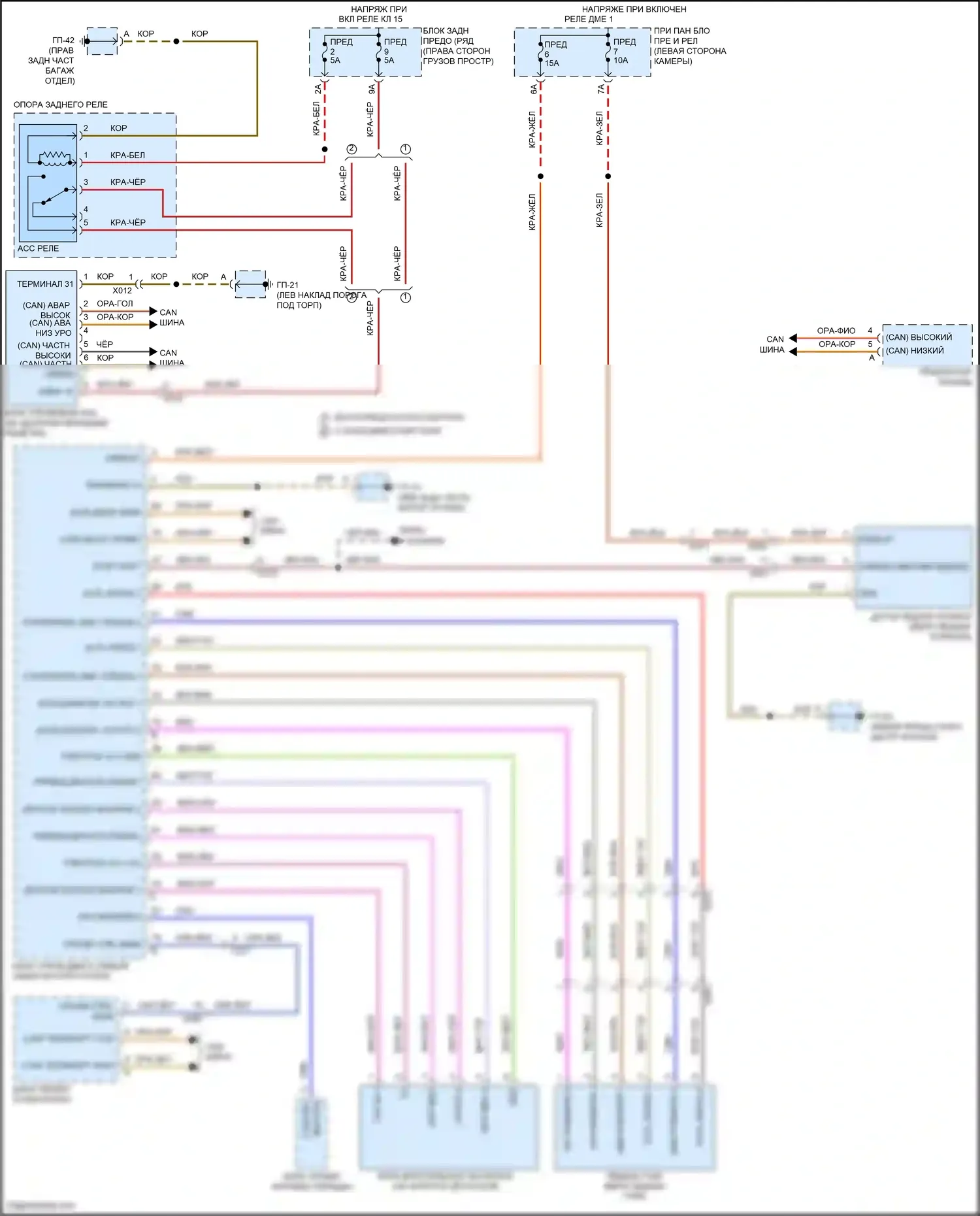 Macan GTS Porsche I рестайлинг (2018-2021): 2.0l турбо, электросхема круиз-контроля 