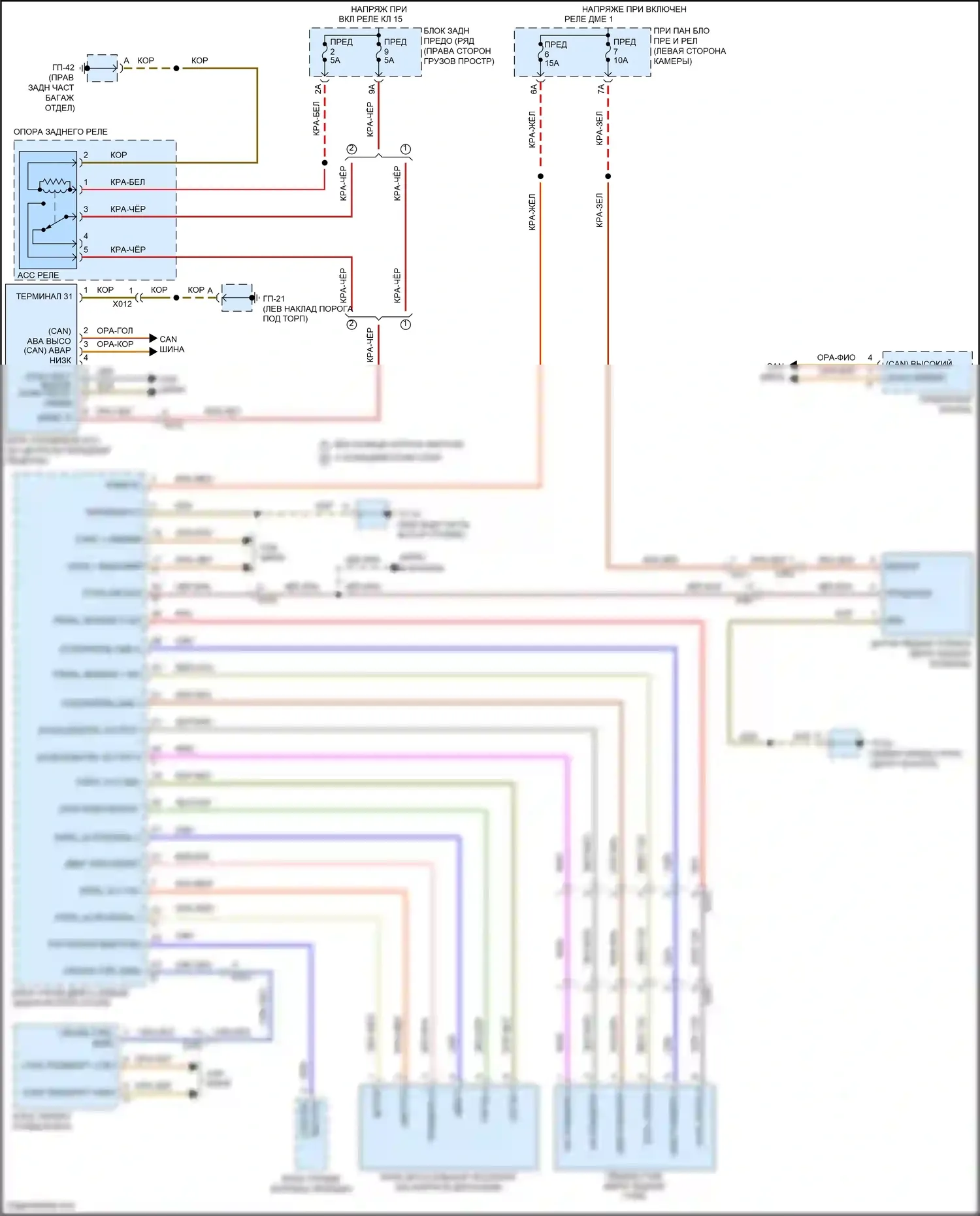 Macan GTS Porsche I рестайлинг (2018-2021): 2.9l турбо, электросхема круиз-контроля 