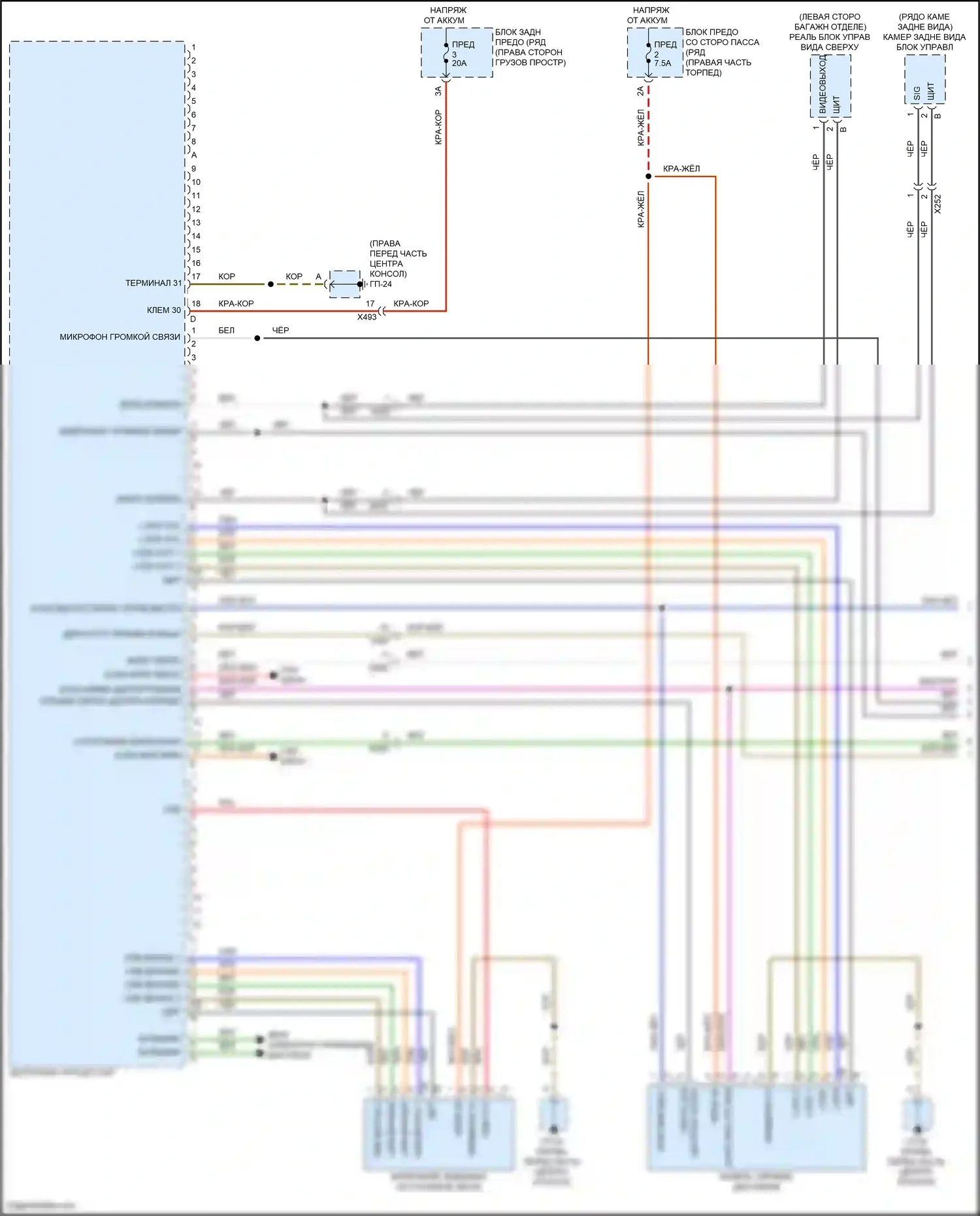 Macan GTS Porsche I рестайлинг (2018-2021): Электросхема магнитолы премиум-класса, с бирместер (1 из 6) 