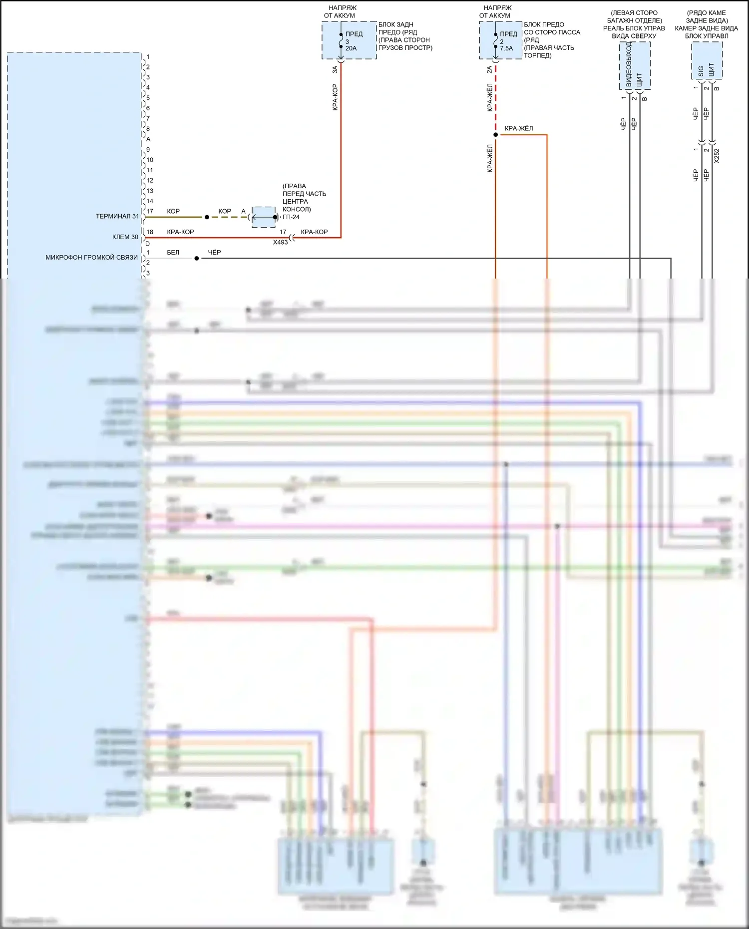 Macan GTS Porsche I рестайлинг (2018-2021): Электросхема магнитолы премиум-класса, с bose (1 из 5) 