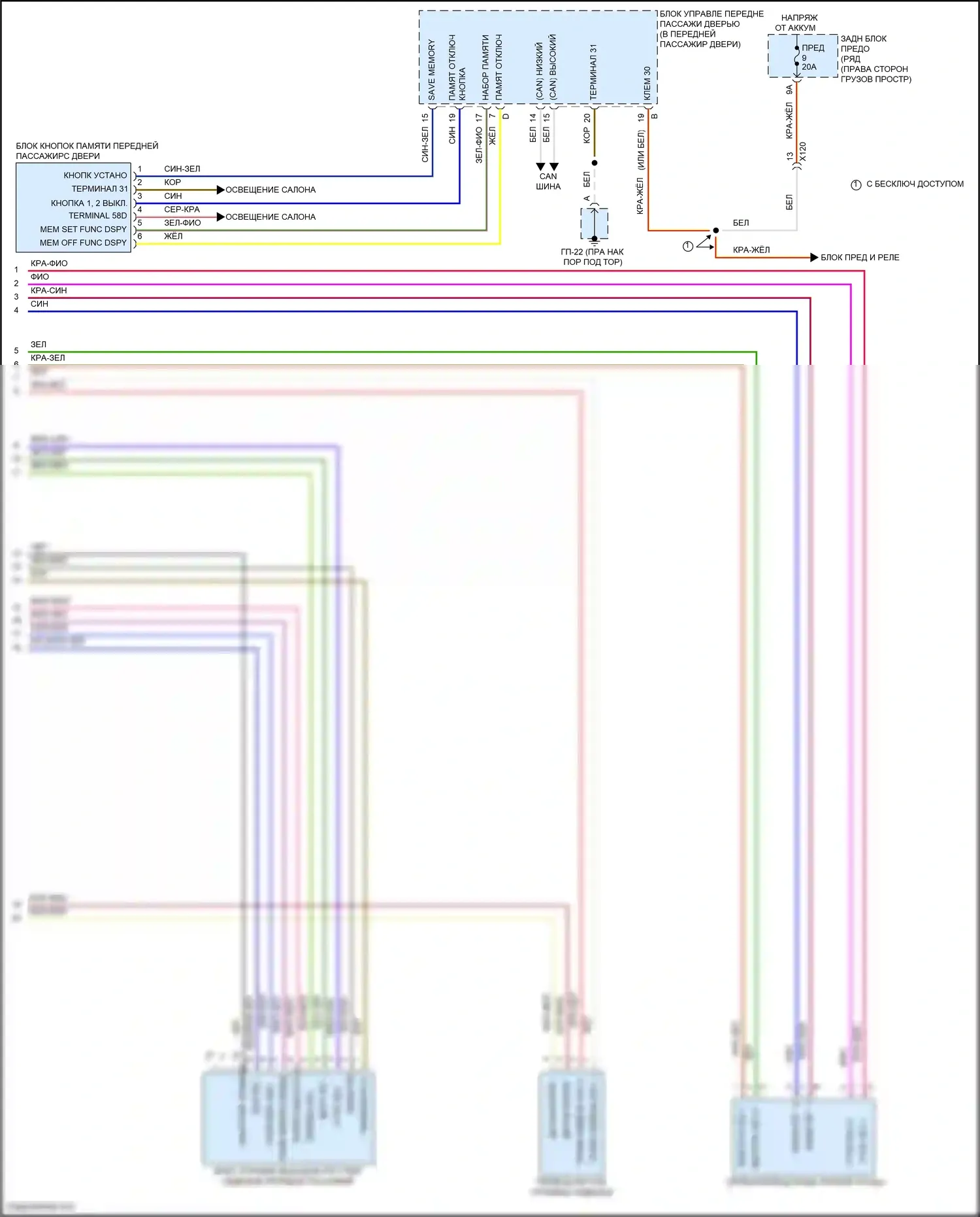 Macan GTS Porsche I рестайлинг (2018-2021): Электросхема сиденья памяти пассажира (2 из 2) 