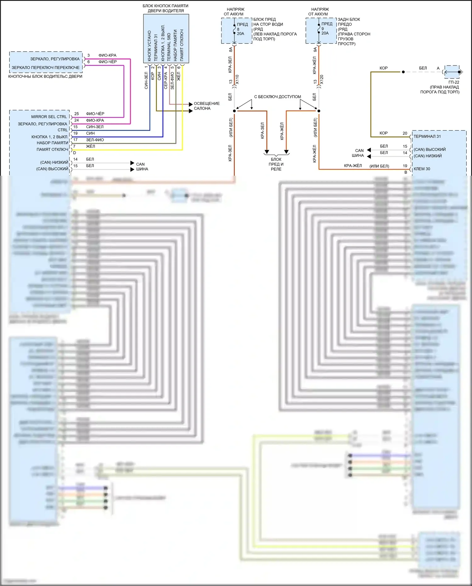 Macan GTS Porsche I рестайлинг (2018-2021): Электросхема зеркал памяти 