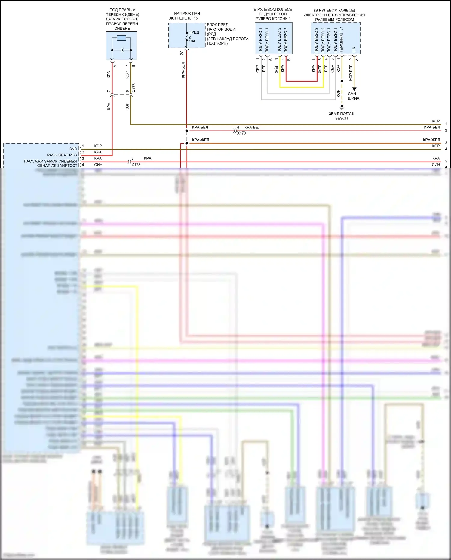 Macan GTS Porsche I рестайлинг (2018-2021): Электросхема подушек безопасности (1 из 3) 