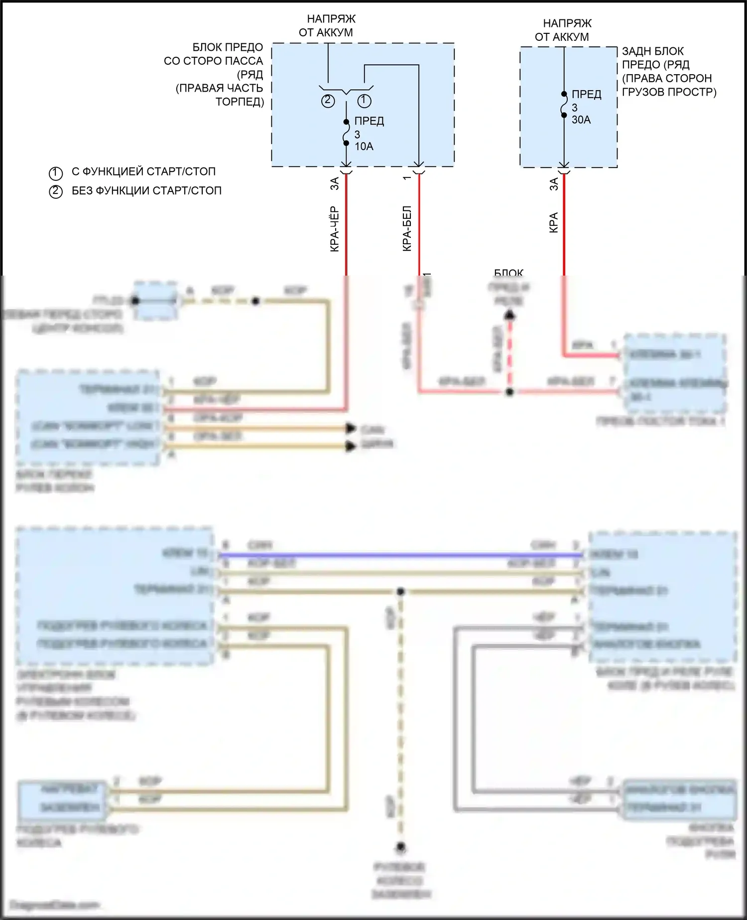 Macan GTS Porsche I рестайлинг (2018-2021): Электросхема рулевого колеса с подогревом 