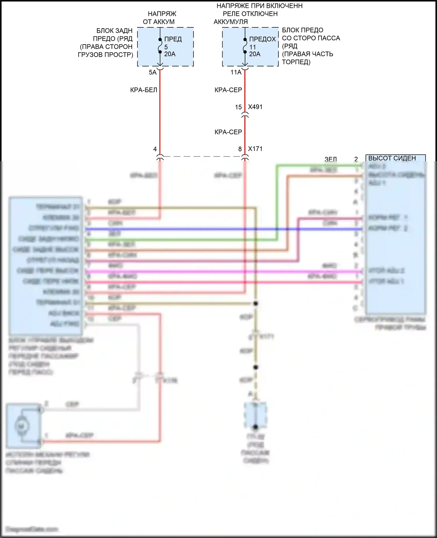 Macan GTS Porsche I рестайлинг (2018-2021): Электросхема сиденья питания для пассажиров 