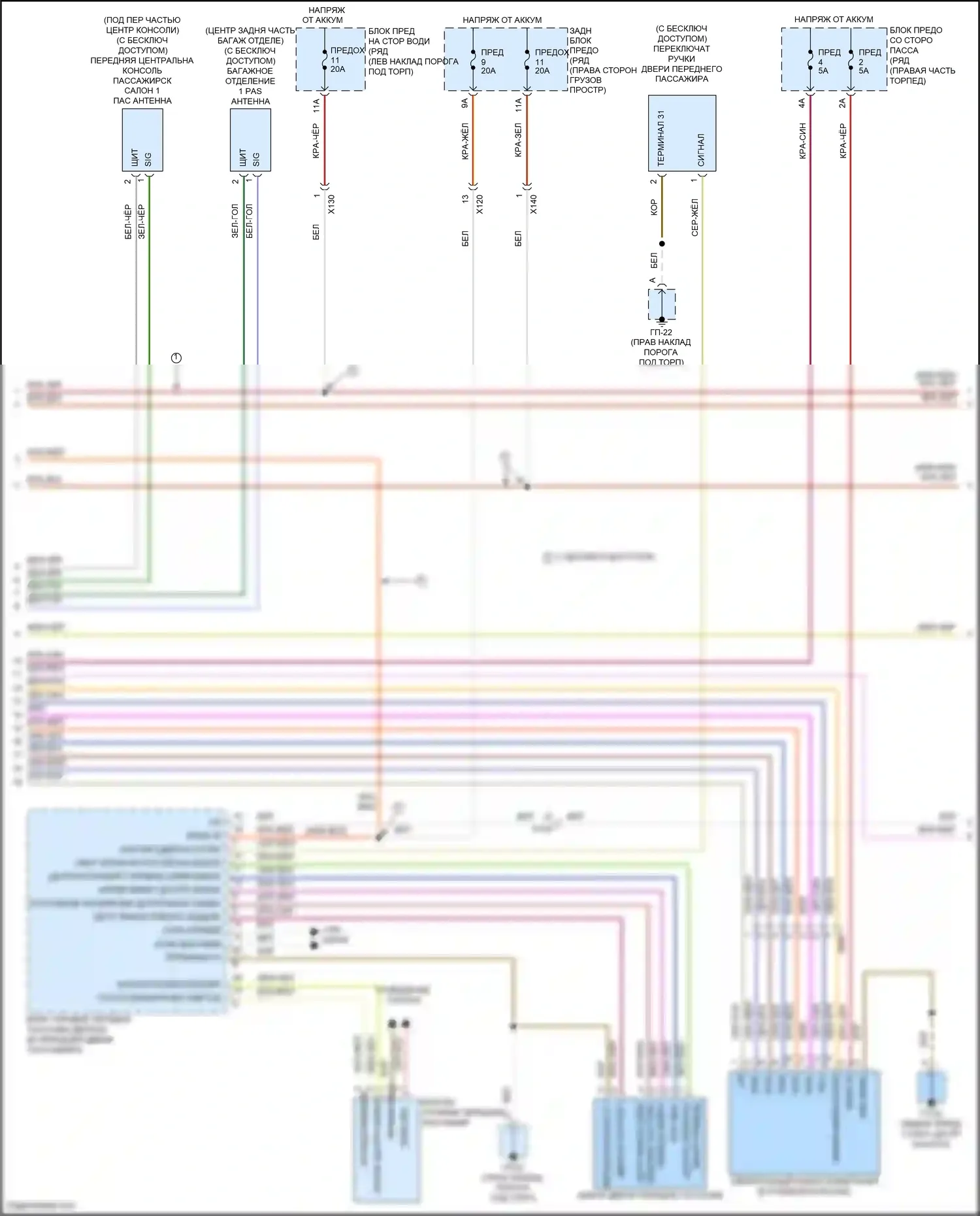 Macan GTS Porsche I рестайлинг (2018-2021): Сигнализации электросхема (2 из 4) 