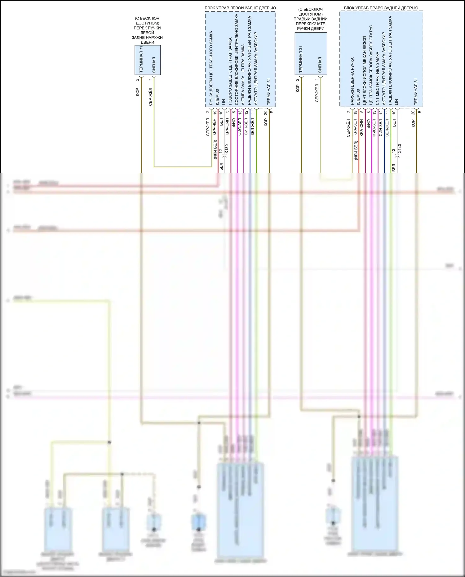 Macan GTS Porsche I рестайлинг (2018-2021): Сигнализации электросхема (3 из 4) 