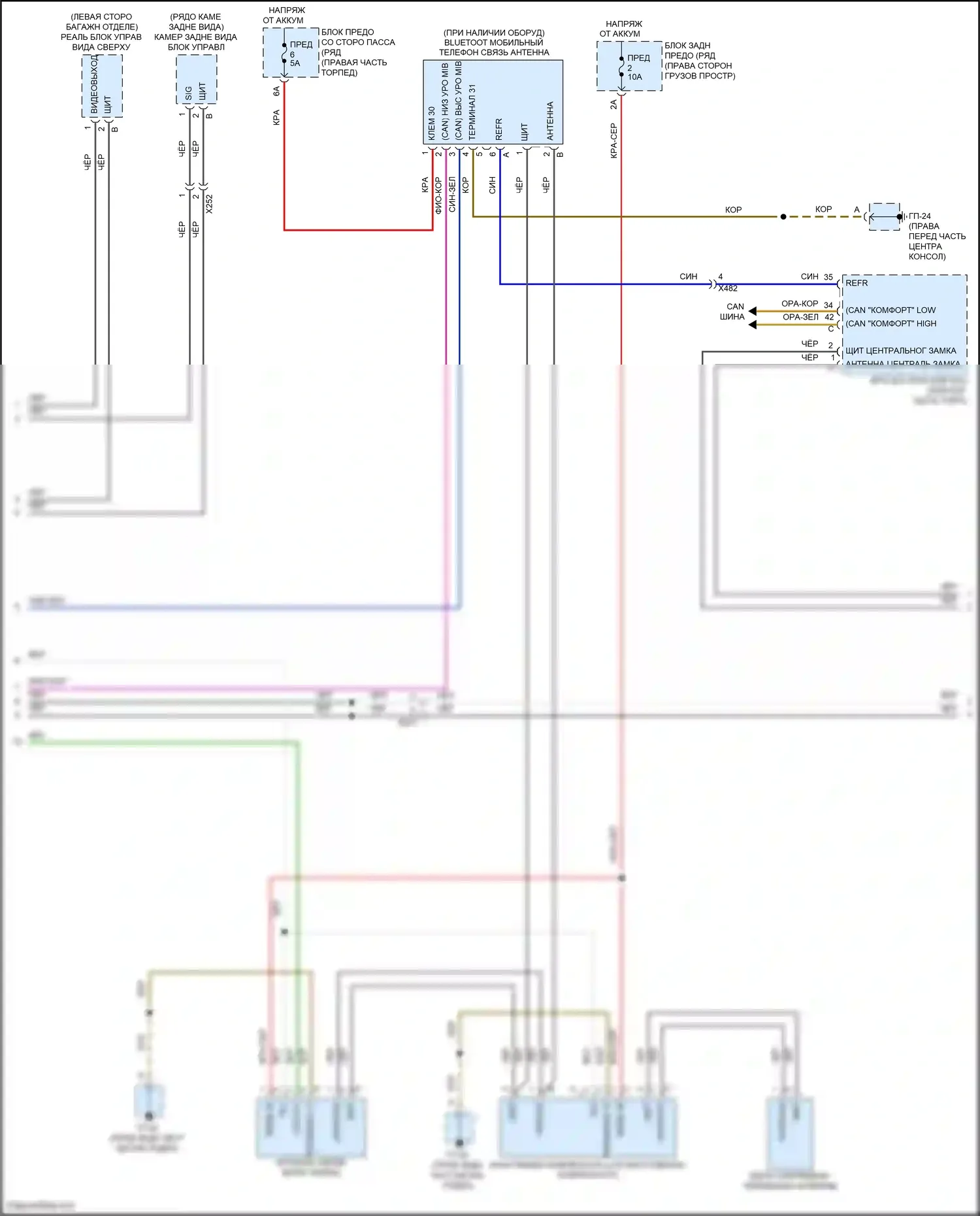 Macan GTS Porsche I рестайлинг (2018-2021): Электросхема навигации (2 из 4) 