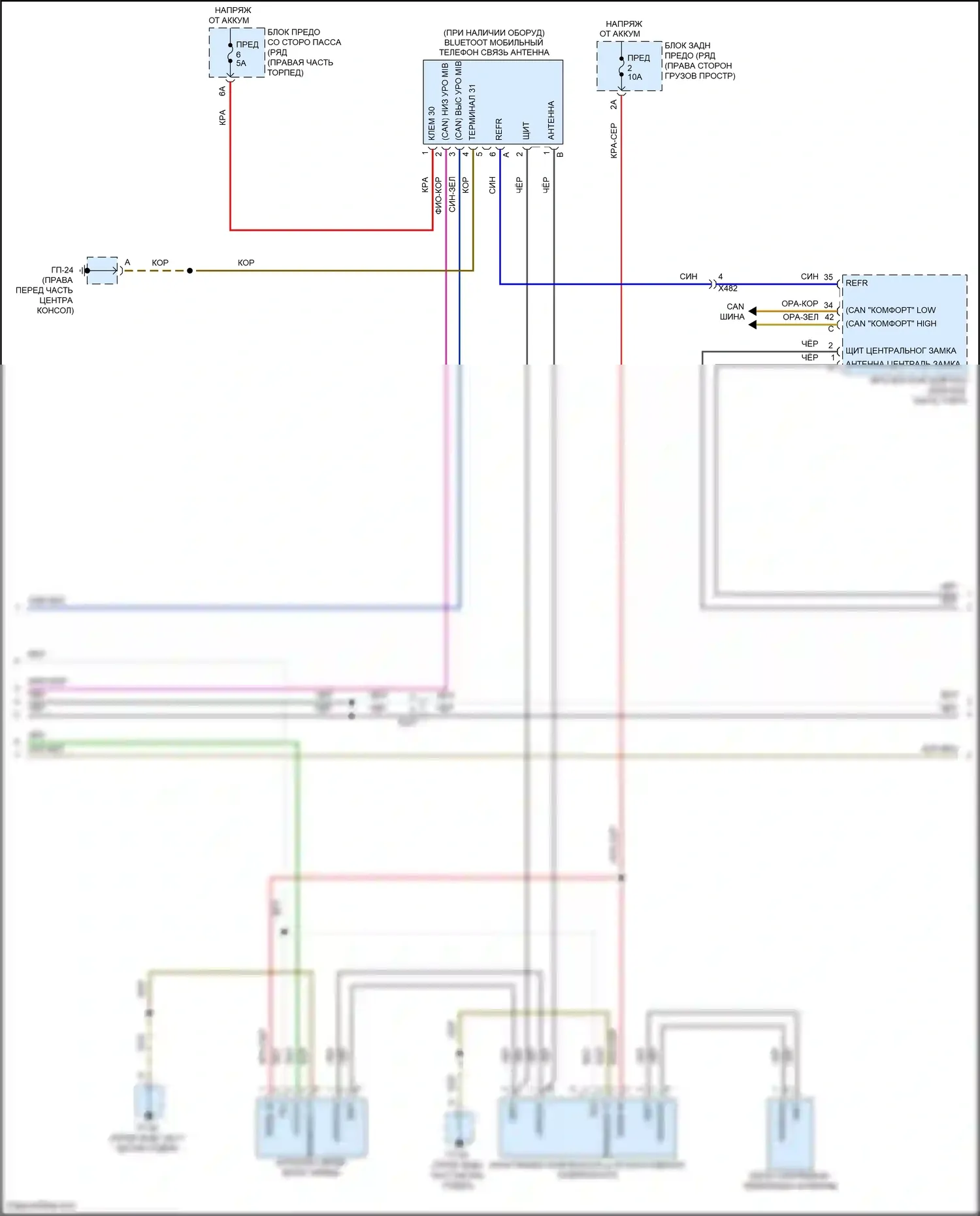 Macan GTS Porsche I рестайлинг (2018-2021): Электросхема навигации, с bose (2 из 5) 