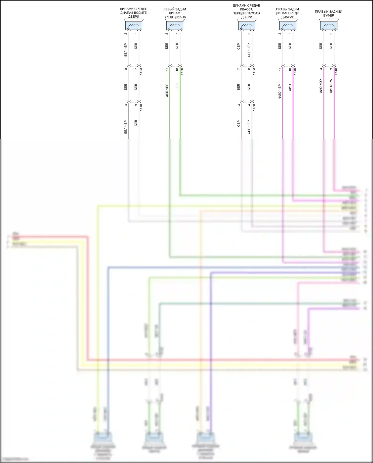 Macan GTS Porsche I рестайлинг (2018-2021): Электросхема навигации, с бурметром (5 из 6) 