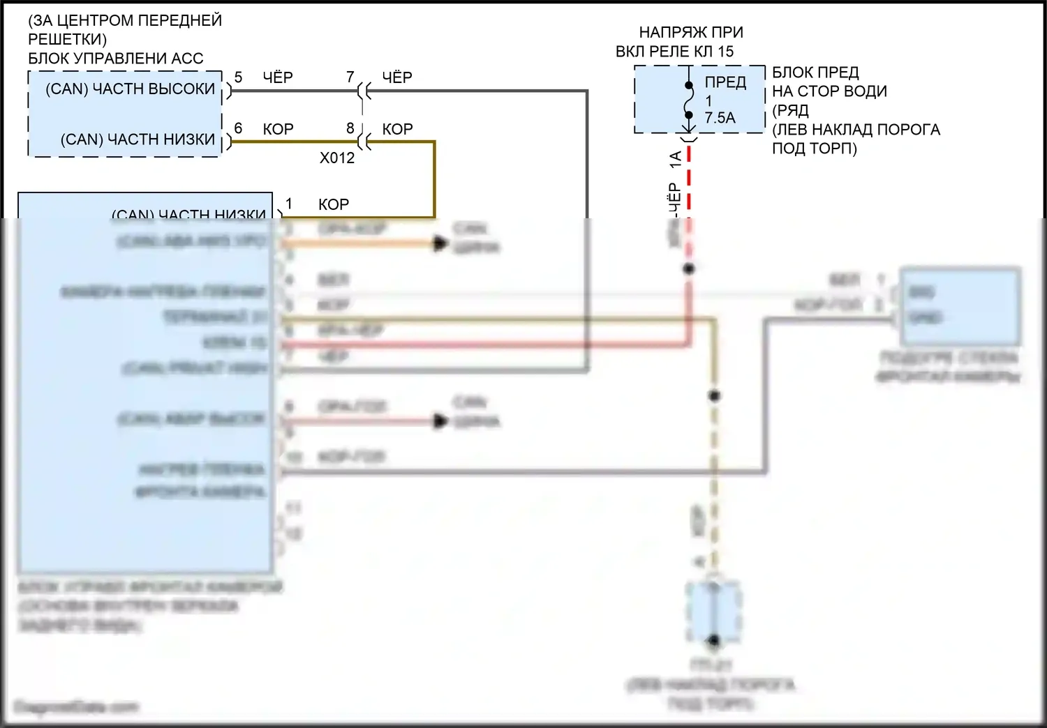 Macan GTS Porsche I рестайлинг (2018-2021): Электросхема передней камеры 