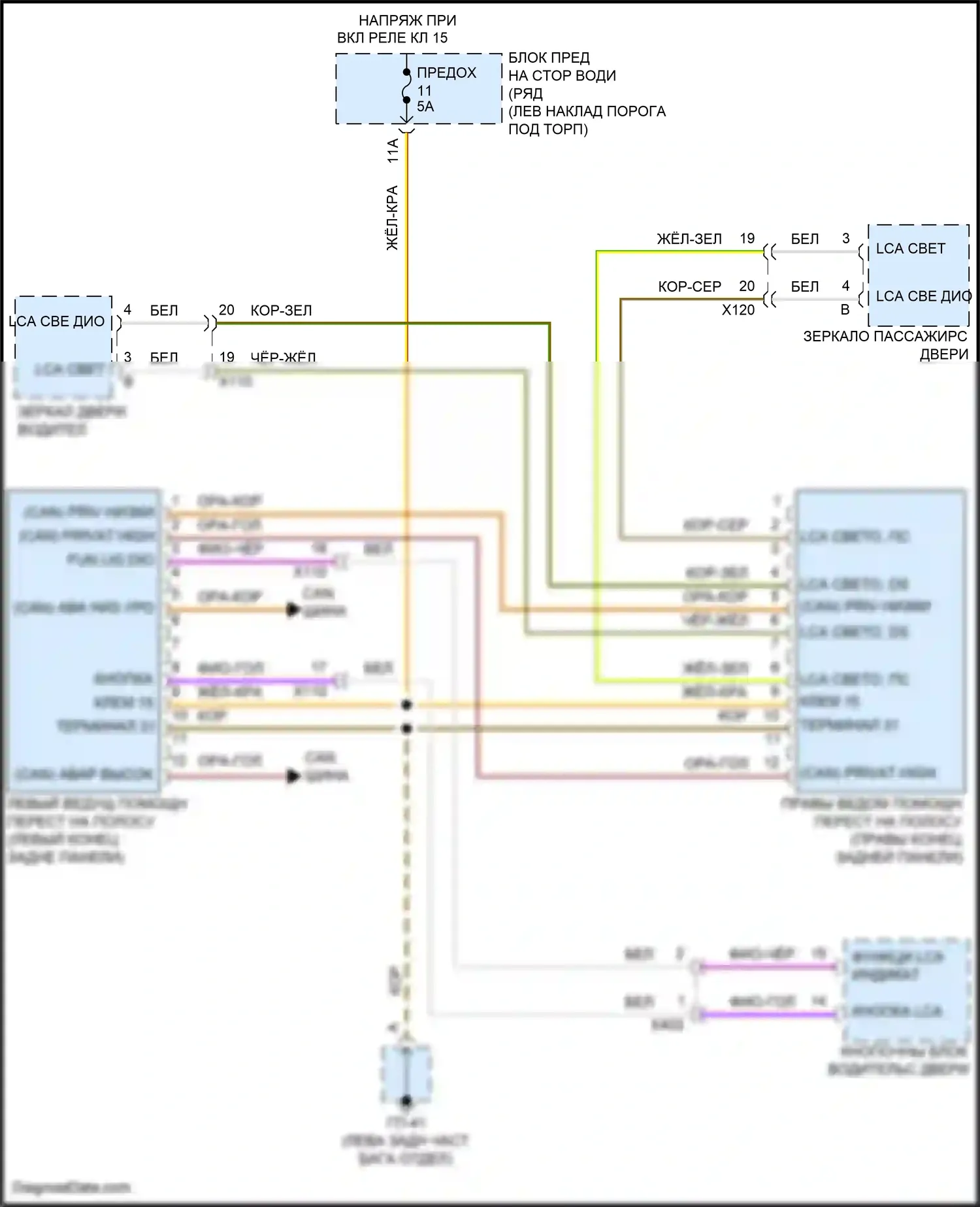 Macan GTS Porsche I рестайлинг (2018-2021): Электросхема помощи при смене полосы движения 