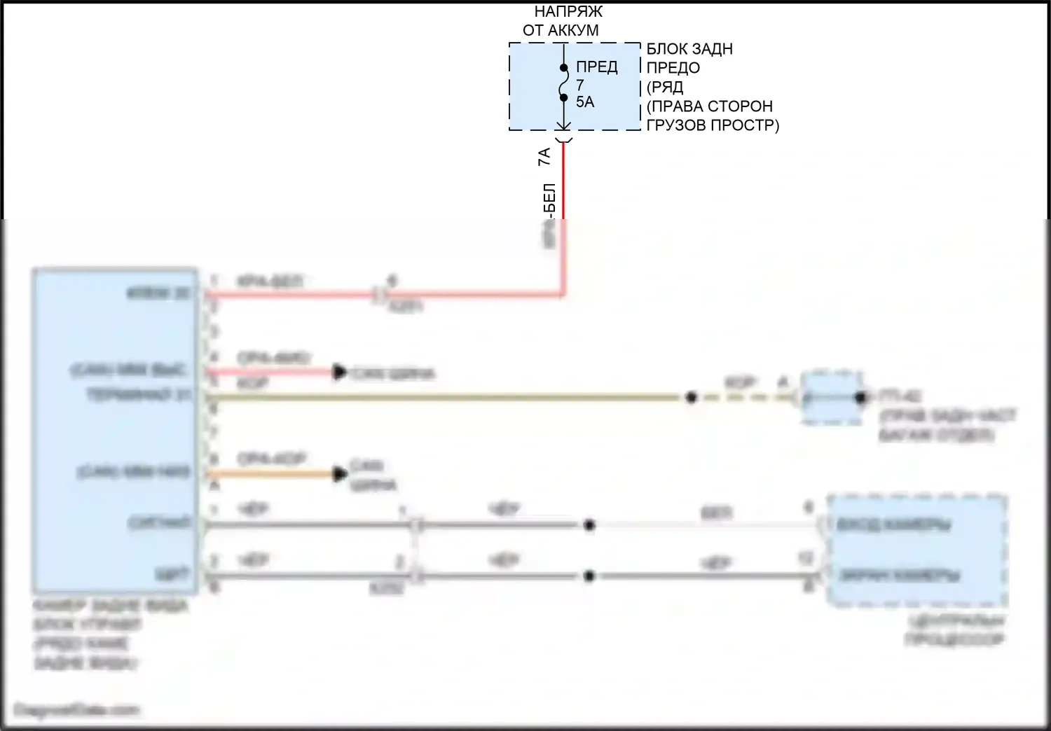 Macan GTS Porsche I рестайлинг (2018-2021): Электросхема задней камеры 