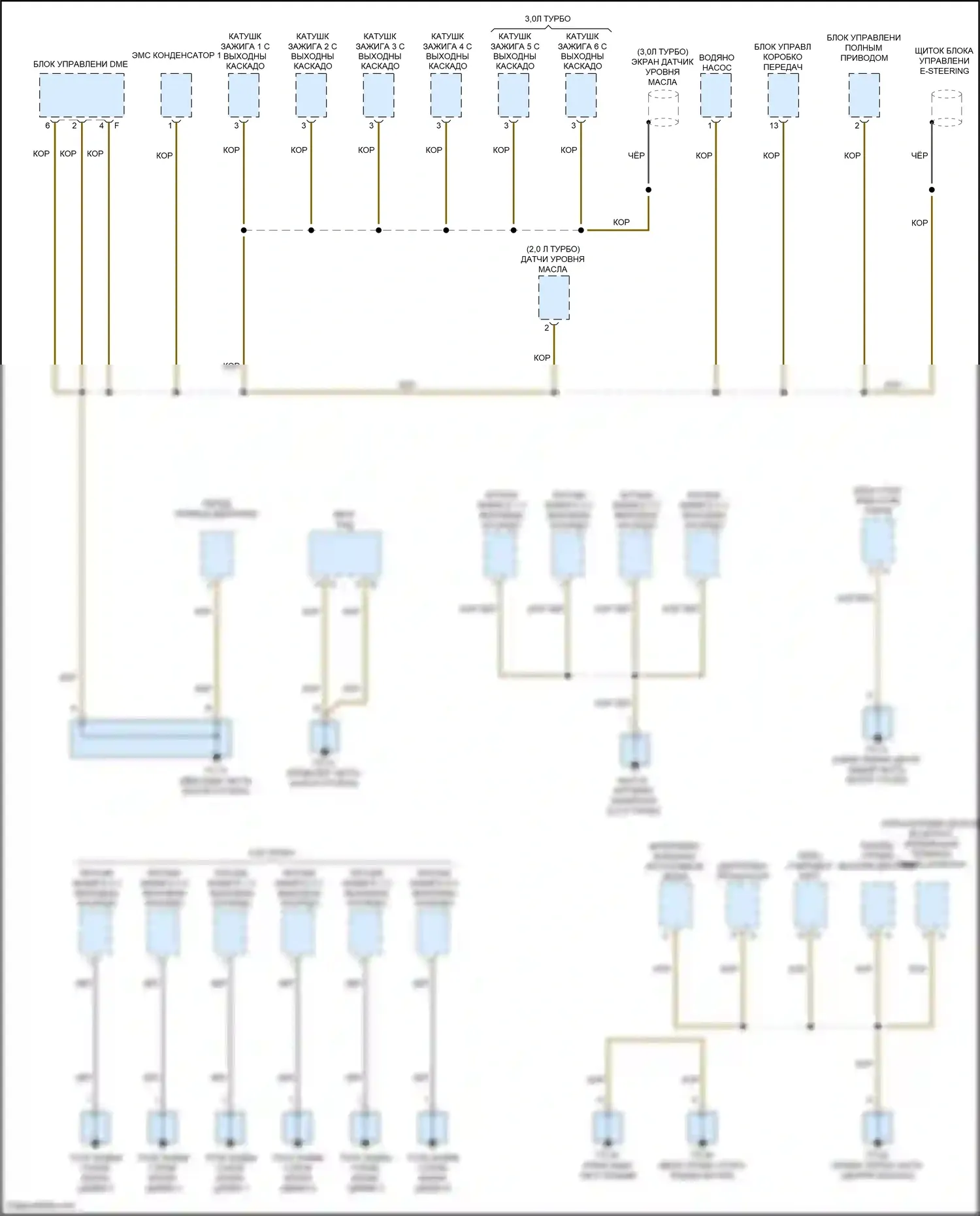 Macan GTS Porsche I рестайлинг (2018-2021): Электросхема разводки массы (6 из 7) 