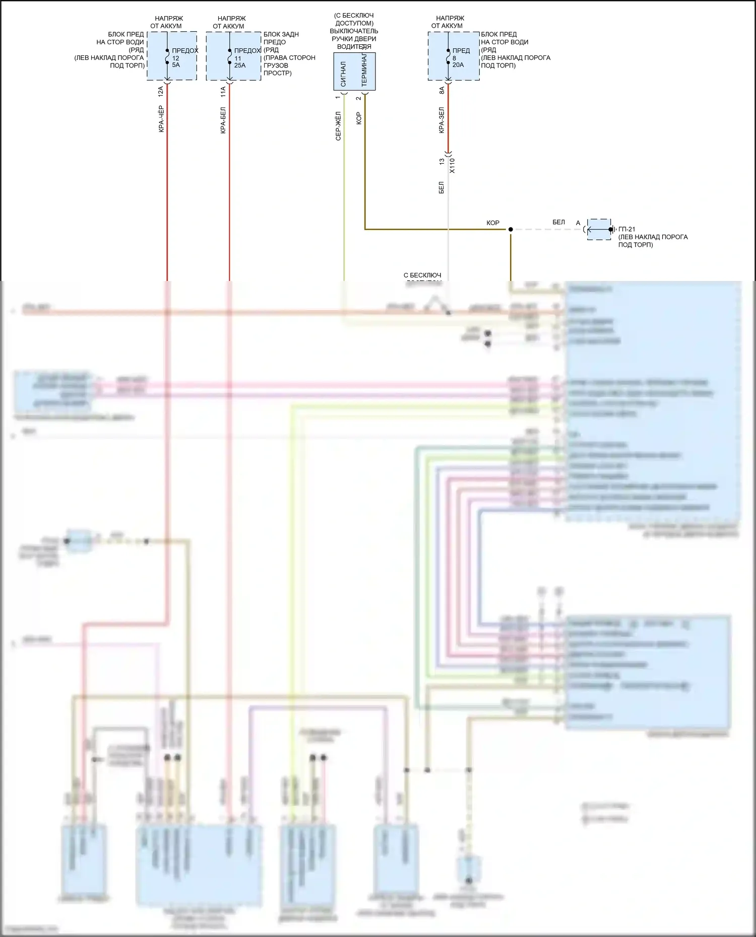 Macan GTS Porsche I рестайлинг (2018-2021): Электросхема центрального замка (4 из 4) 