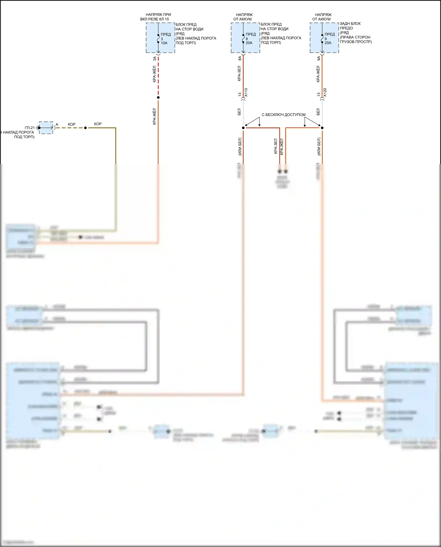 Macan GTS Porsche I рестайлинг (2018-2021): Зеркало заднего вида с автозатемнением электросхема 
