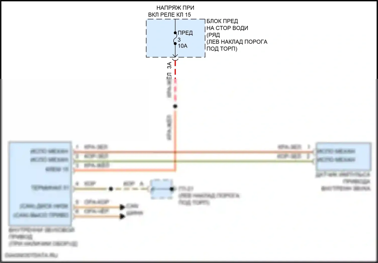 Macan S Porsche I рестайлинг 2 (2021-2024): Электросхема активных управление кузовом и подвеской 