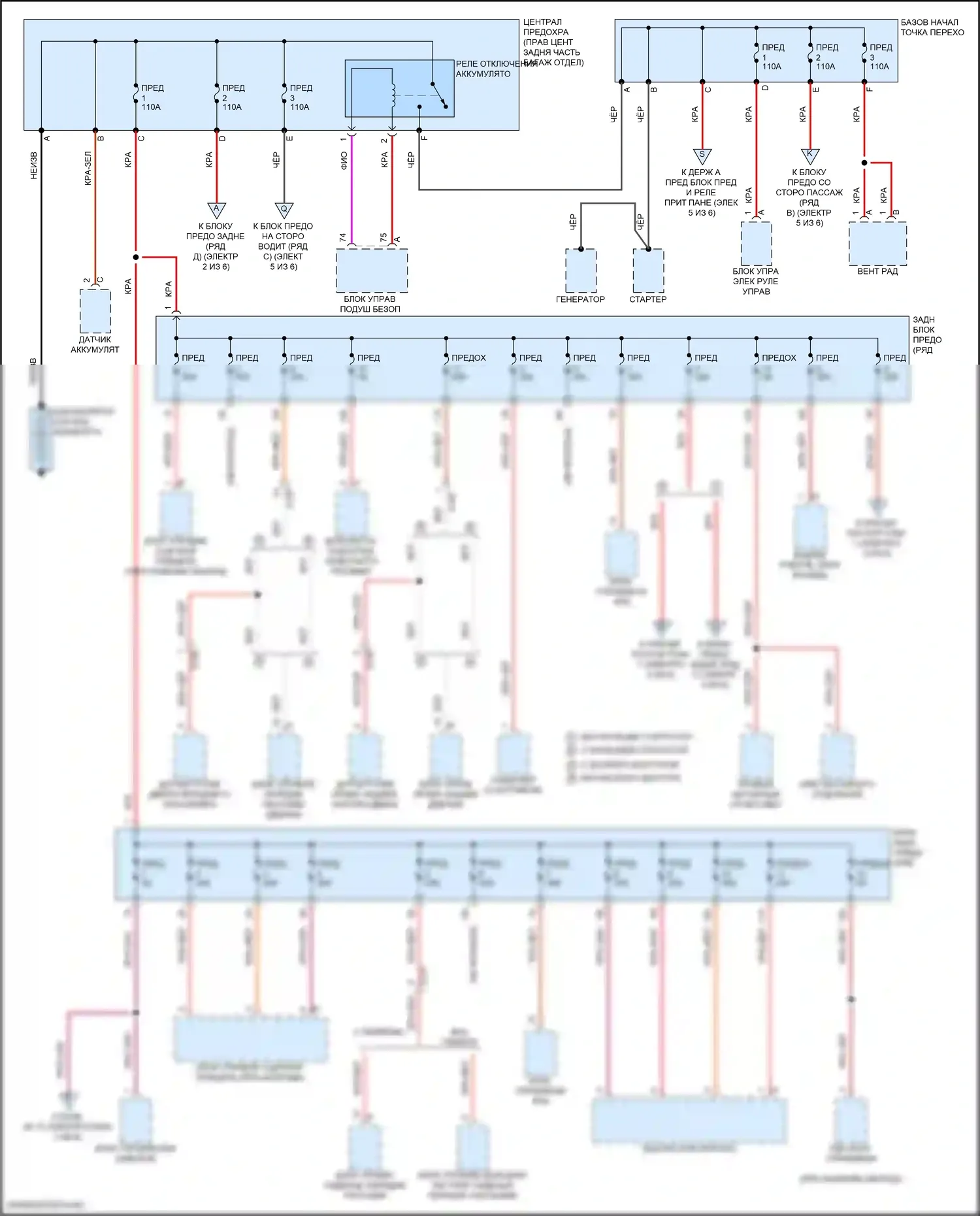 Macan S Porsche I рестайлинг 2 (2021-2024): Электросхема блока предохранителей реле (1 из 6) 