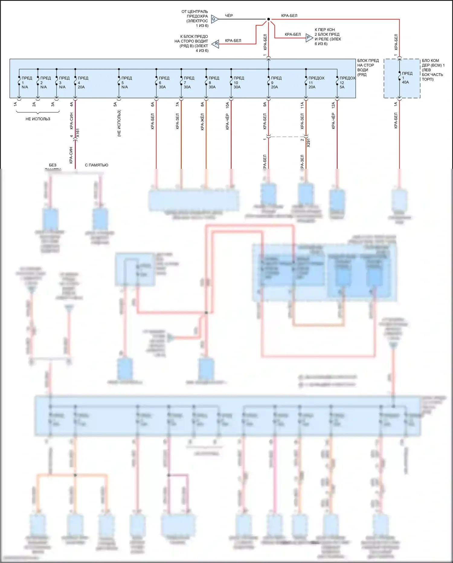 Macan S Porsche I рестайлинг 2 (2021-2024): Электросхема блока предохранителей реле (5 из 6) 
