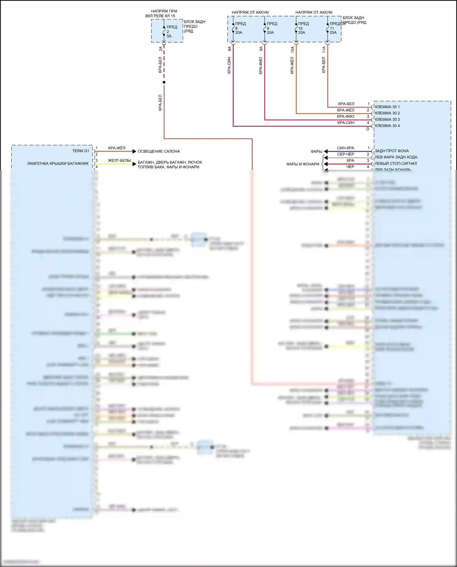 Macan S Porsche I рестайлинг 2 (2021-2024): Электросхема блока управления заднего 