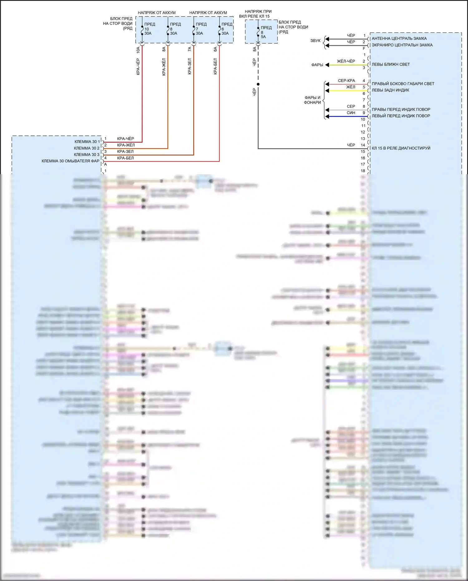 Macan S Porsche I рестайлинг 2 (2021-2024): Электросхема контроллера передней панели 
