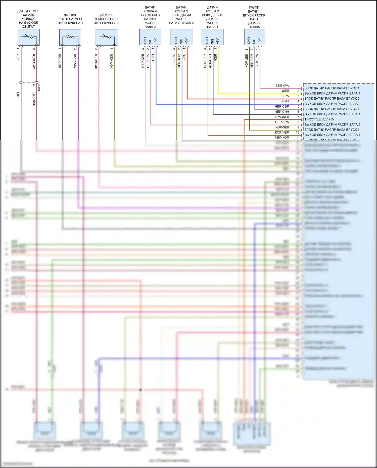 Macan S Porsche I рестайлинг 2 (2021-2024): Электросхема двигателя 2.9л турбо (9 из 9) 