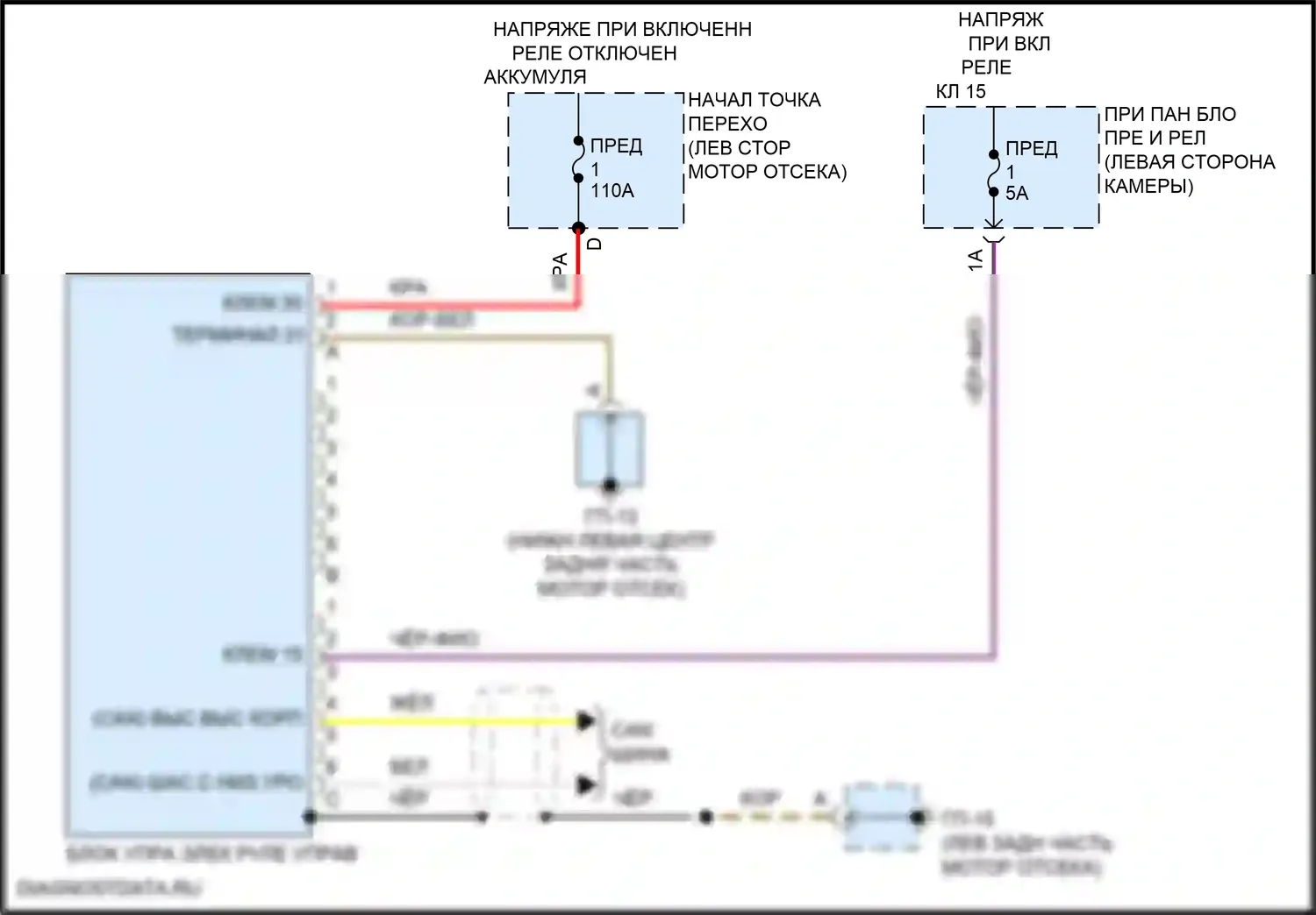 Macan S Porsche I рестайлинг 2 (2021-2024): Электросхема электроусилителя руля 