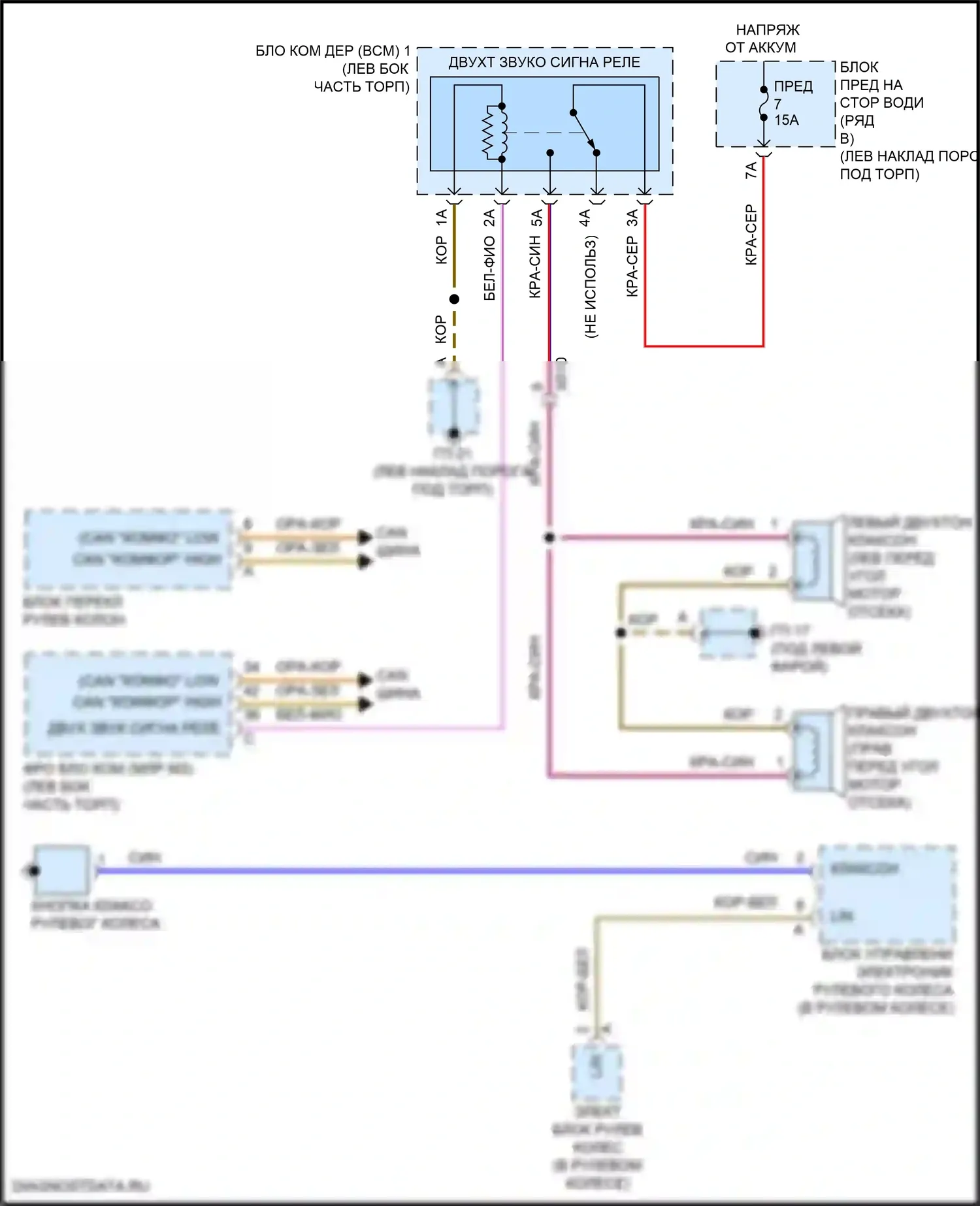 Macan S Porsche I рестайлинг 2 (2021-2024): Электросхема клаксона 