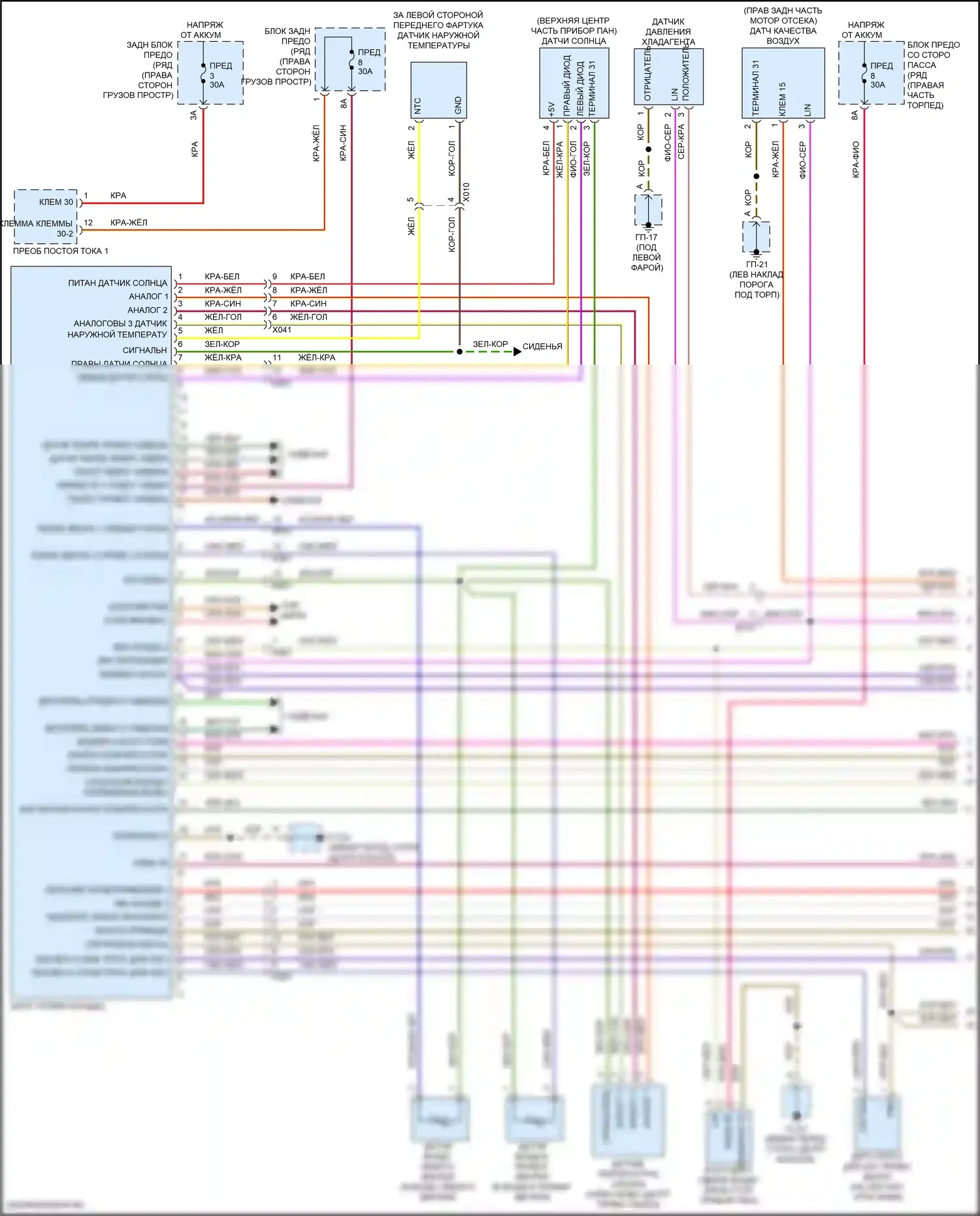Macan S Porsche I рестайлинг 2 (2021-2024): Электросхема климат контроля (1 из 4) 