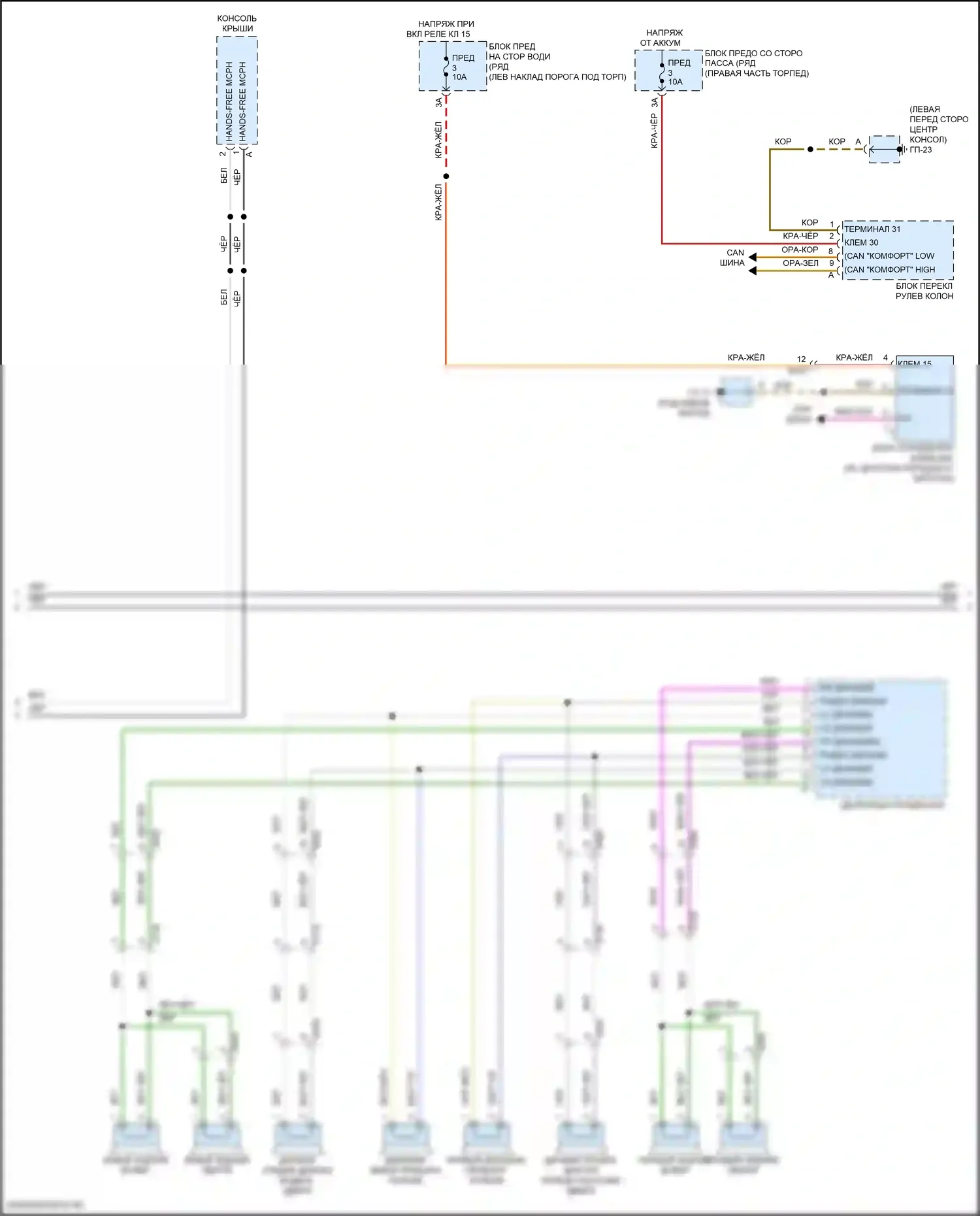 Macan S Porsche I рестайлинг 2 (2021-2024): Электросхема базовой магнитолы (3 из 4) 