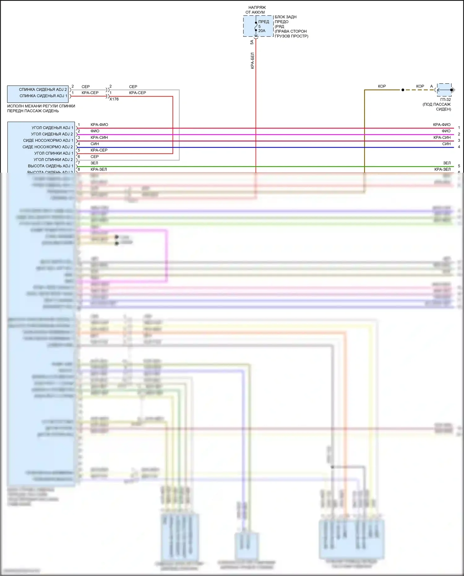 Macan S Porsche I рестайлинг 2 (2021-2024): Электросхема сиденья памяти пассажира (1 из 2) 