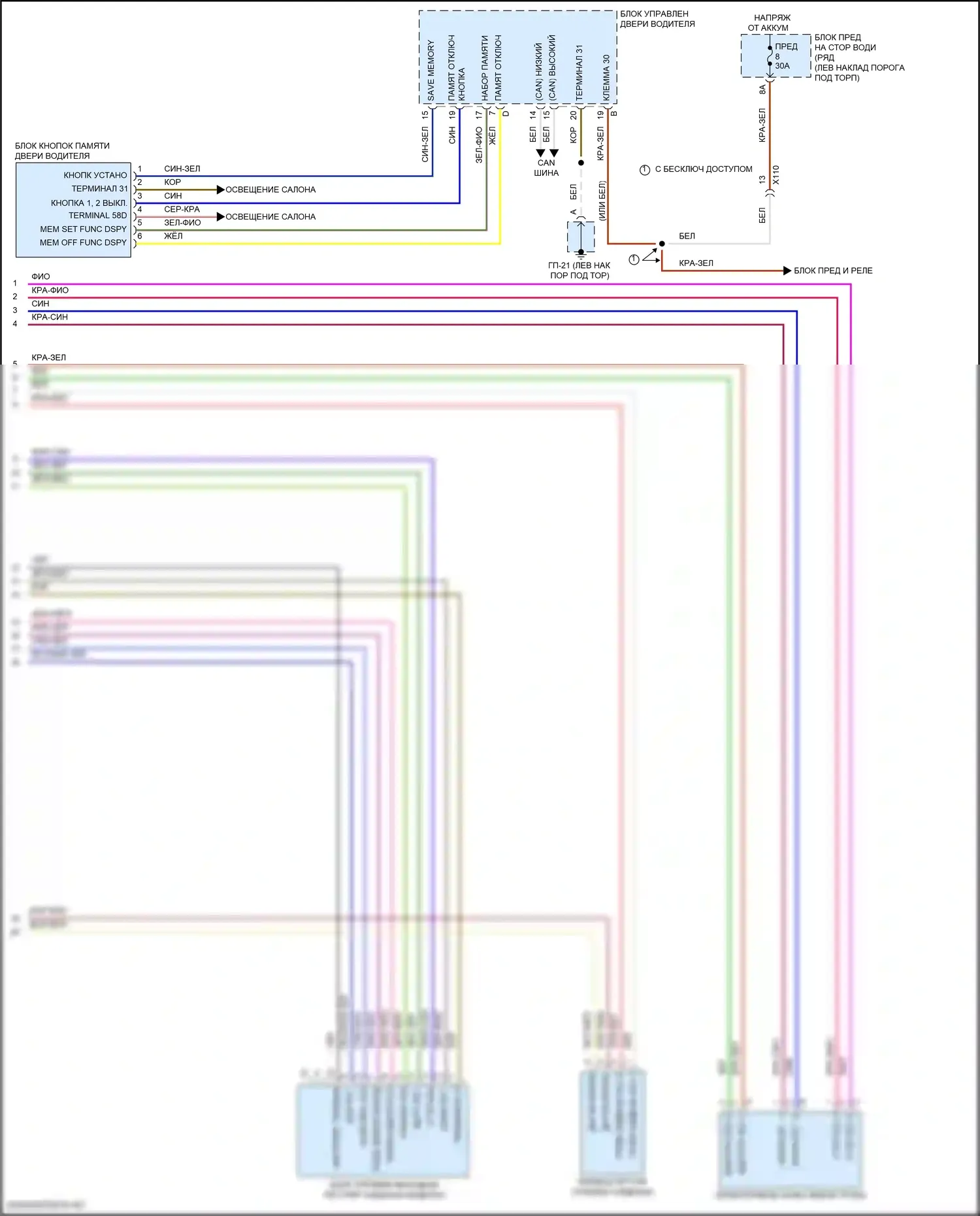 Macan S Porsche I рестайлинг 2 (2021-2024): Электросхема сиденья памяти водителя (2 из 2) 