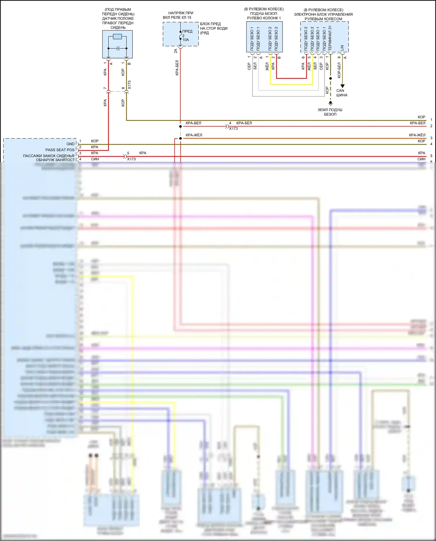 Macan S Porsche I рестайлинг 2 (2021-2024): Электросхема подушек безопасности (1 из 3) 