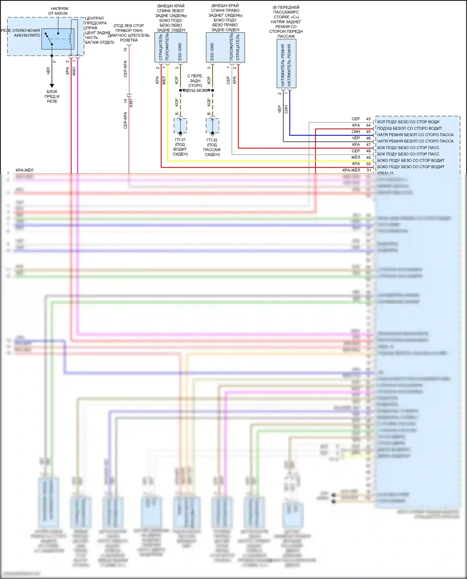 Macan S Porsche I рестайлинг 2 (2021-2024): Электросхема подушек безопасности (3 из 3) 