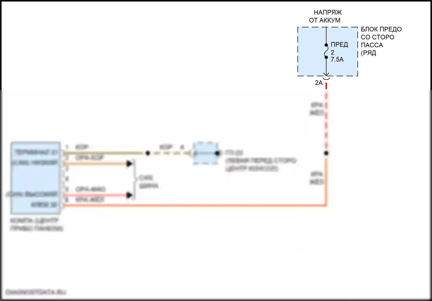 Macan S Porsche I рестайлинг 2 (2021-2024): Электросхема электронного компаса 
