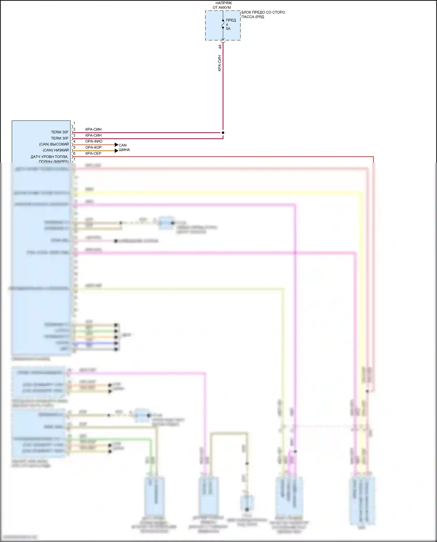 Macan S Porsche I рестайлинг 2 (2021-2024): Электросхема приборной панели 