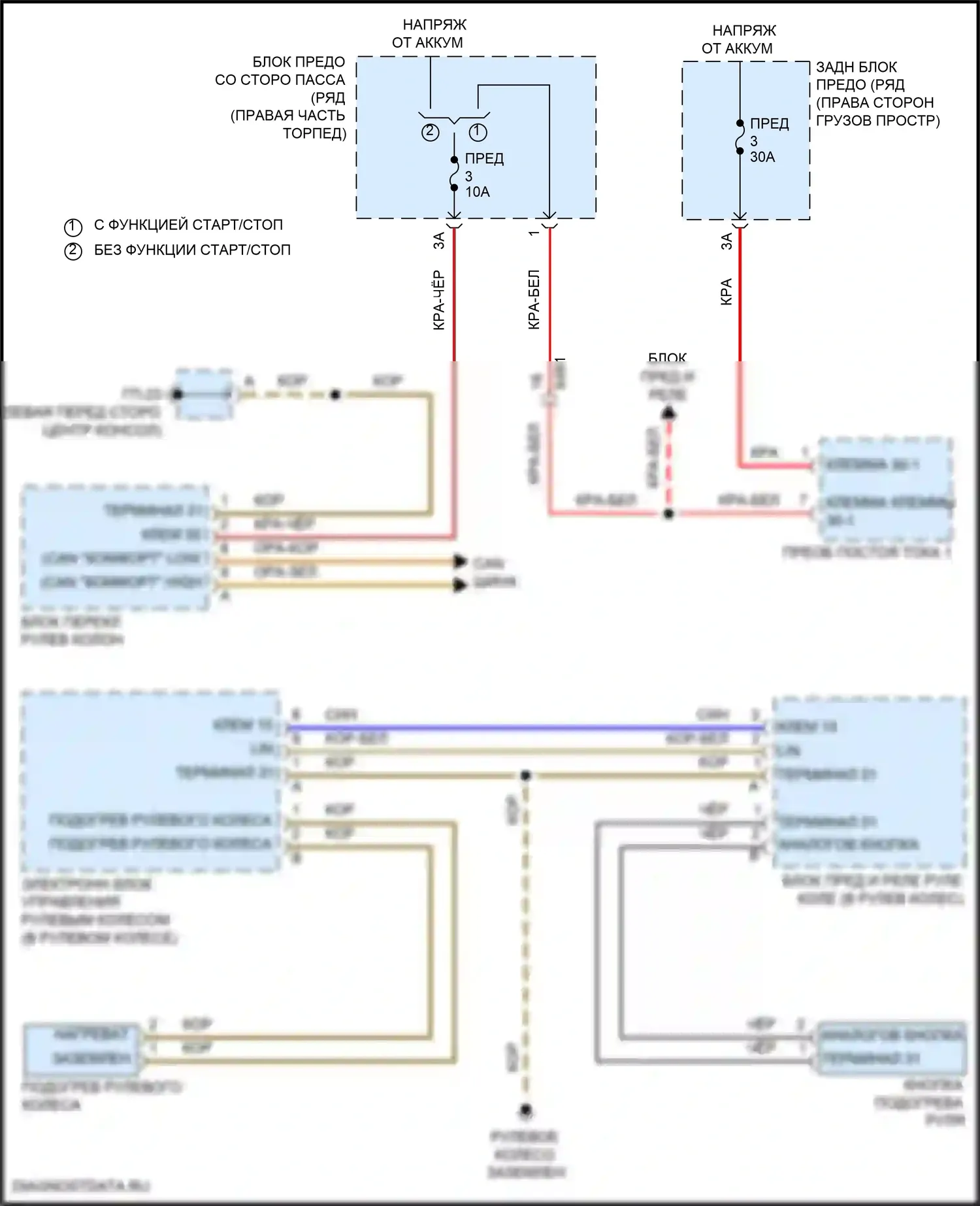 Macan S Porsche I рестайлинг 2 (2021-2024): Электросхема рулевого колеса с подогревом 