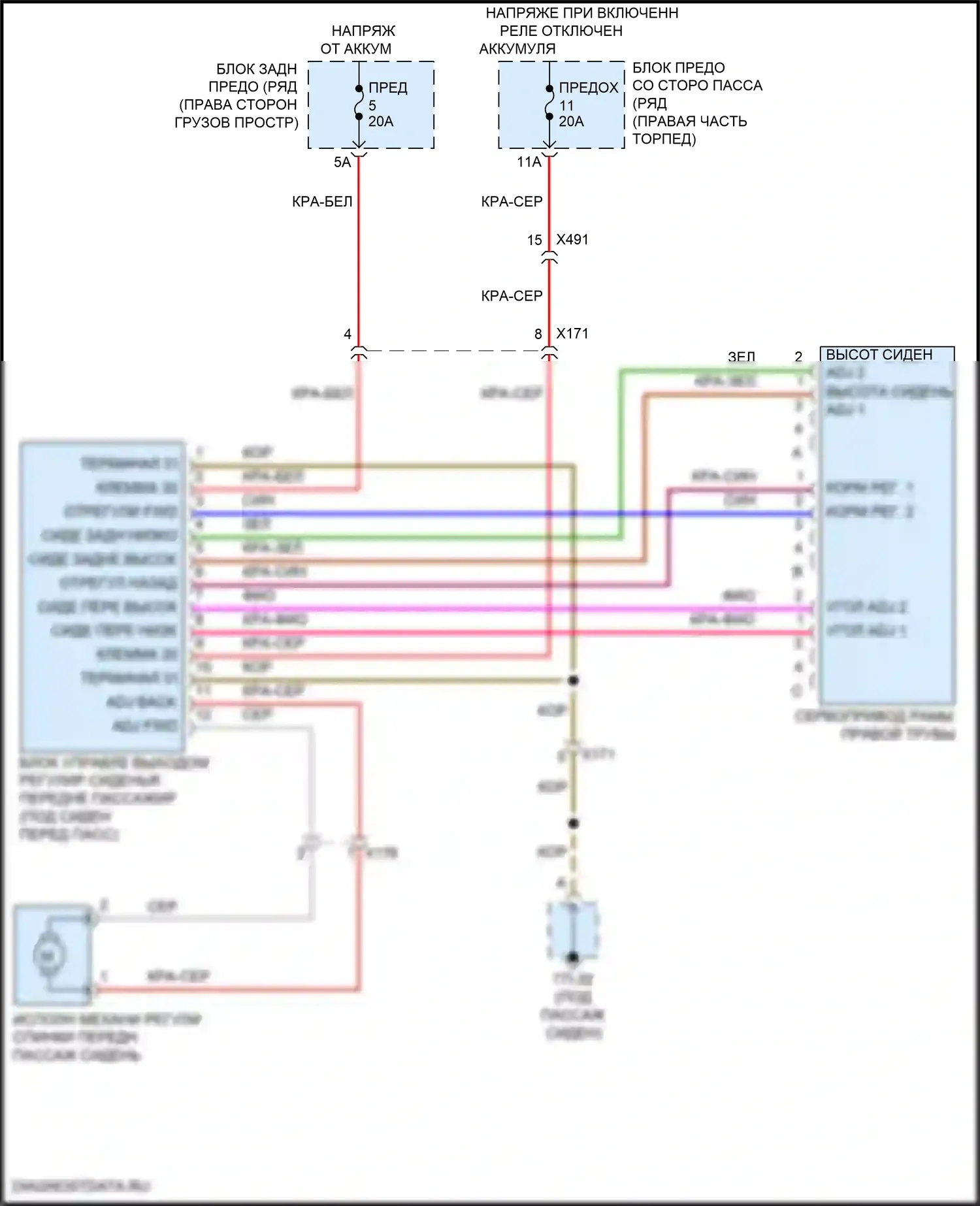 Macan S Porsche I рестайлинг 2 (2021-2024): Электросхема сиденья питания для пассажиров 
