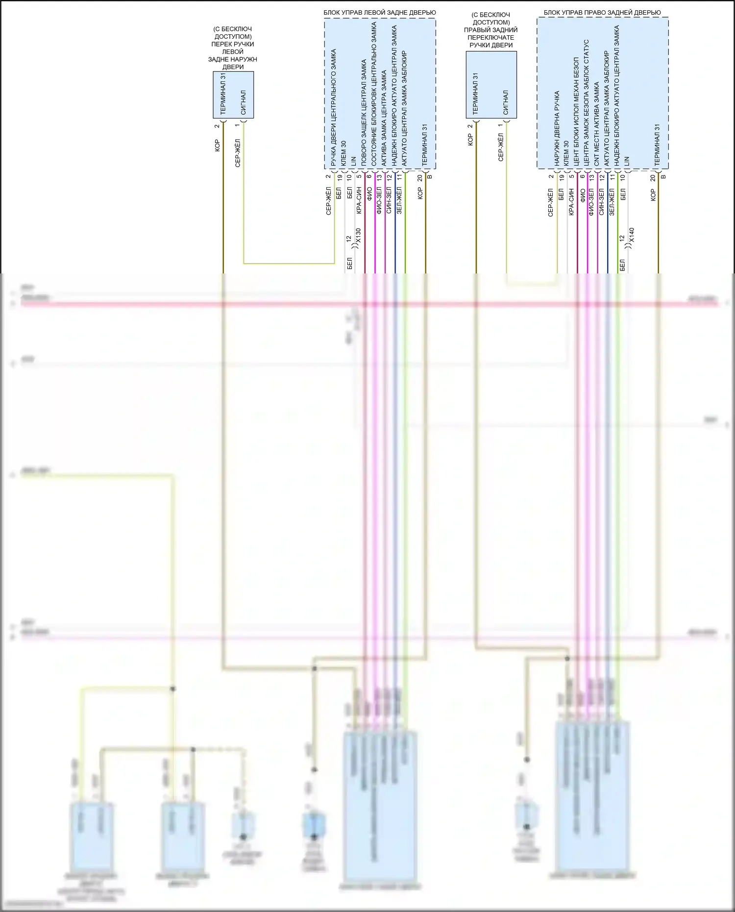 Macan S Porsche I рестайлинг 2 (2021-2024): Сигнализации электросхема (3 из 4) 