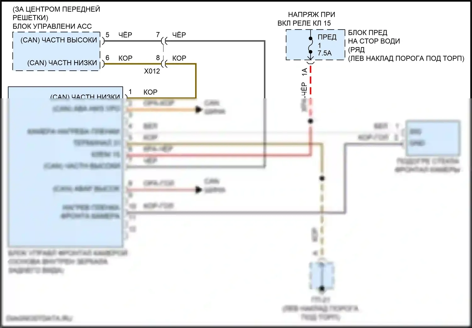 Macan S Porsche I рестайлинг 2 (2021-2024): Электросхема передней камеры 