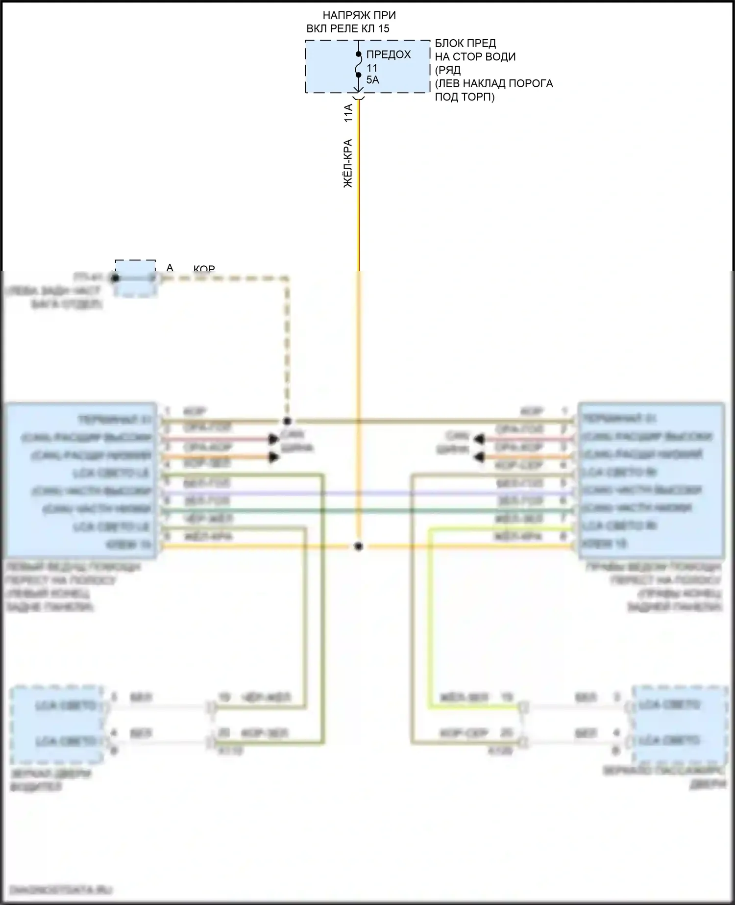 Macan S Porsche I рестайлинг 2 (2021-2024): Электросхема помощи при смене полосы движения 
