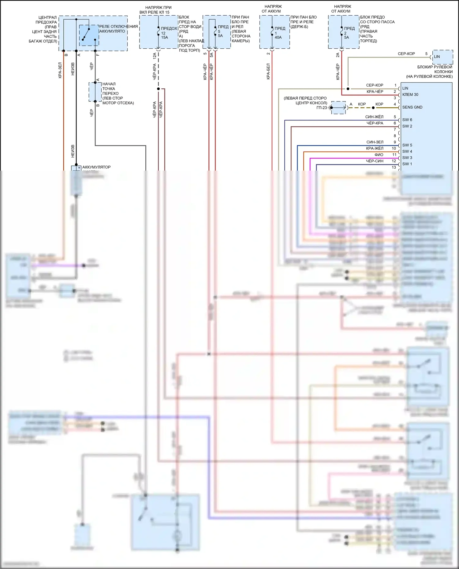 Macan S Porsche I рестайлинг 2 (2021-2024): Электросхема стартера 
